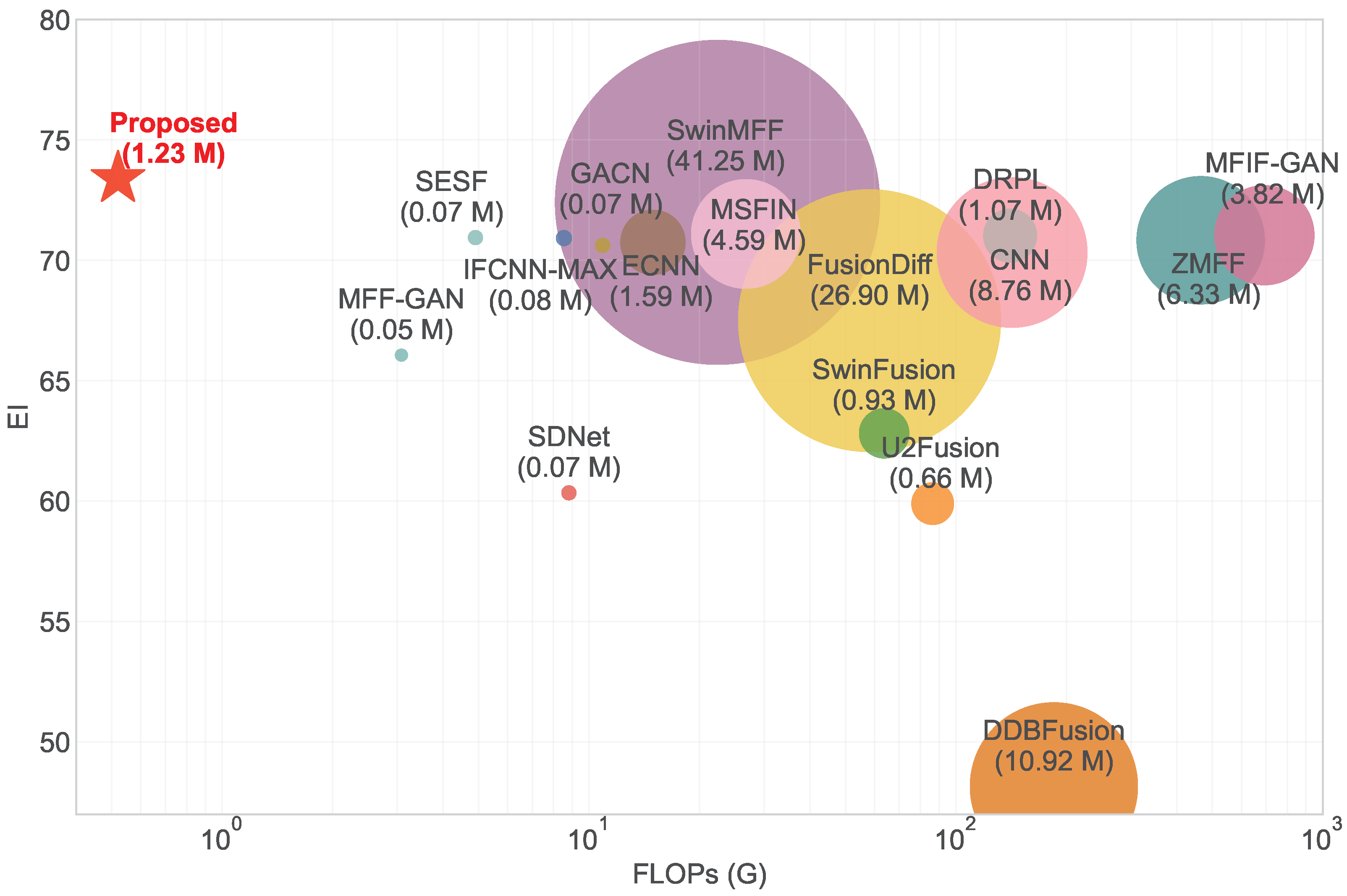 Sensors 25 05146 g001