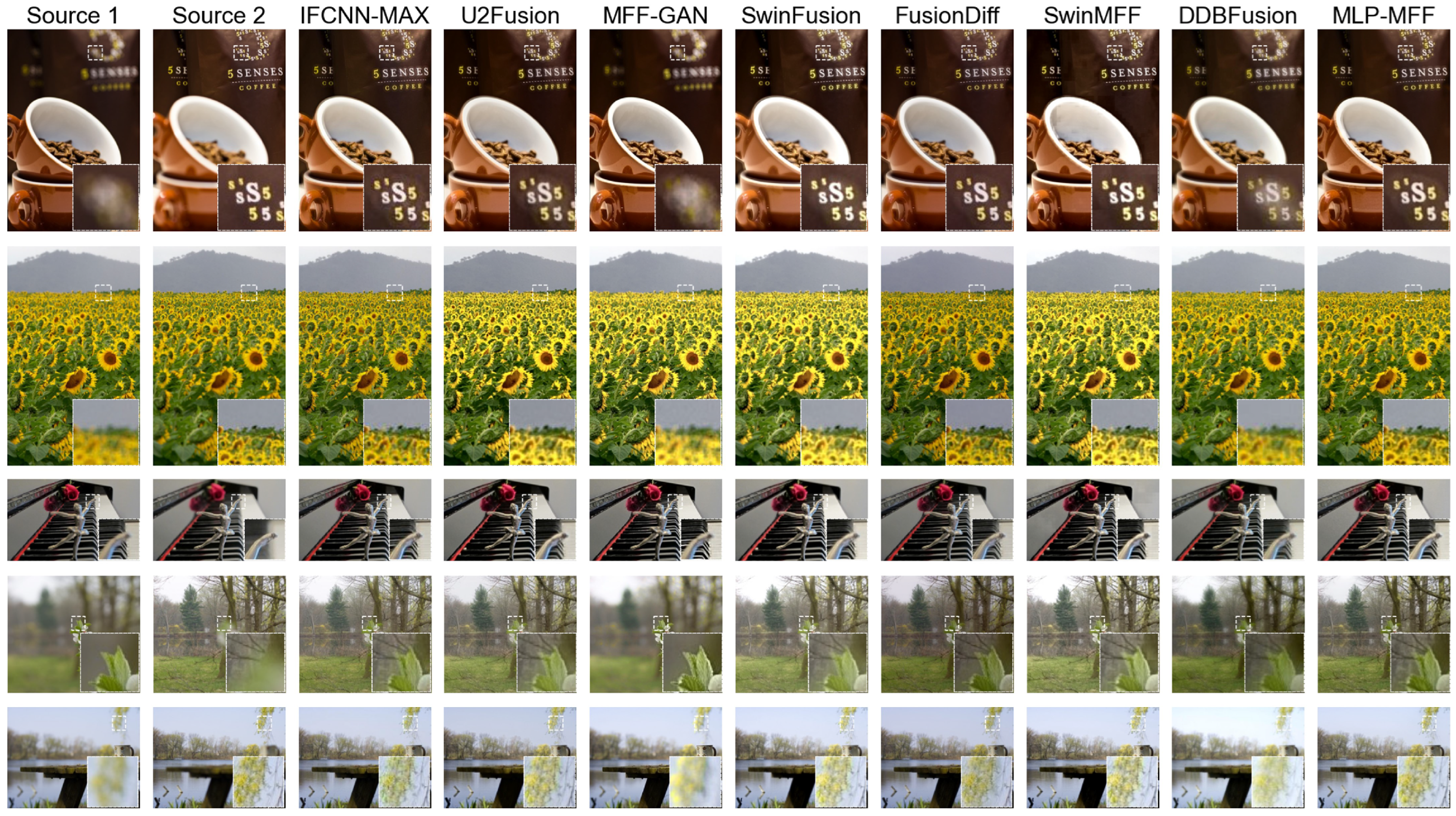 Sensors 25 05146 g008