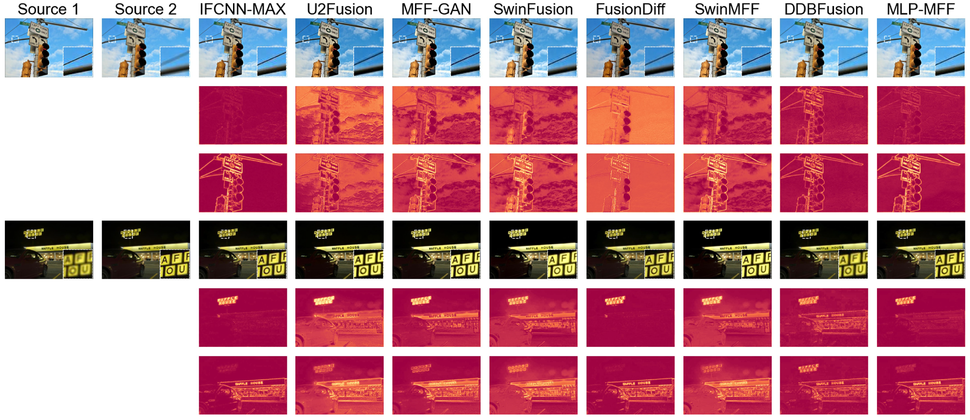 Sensors 25 05146 g010