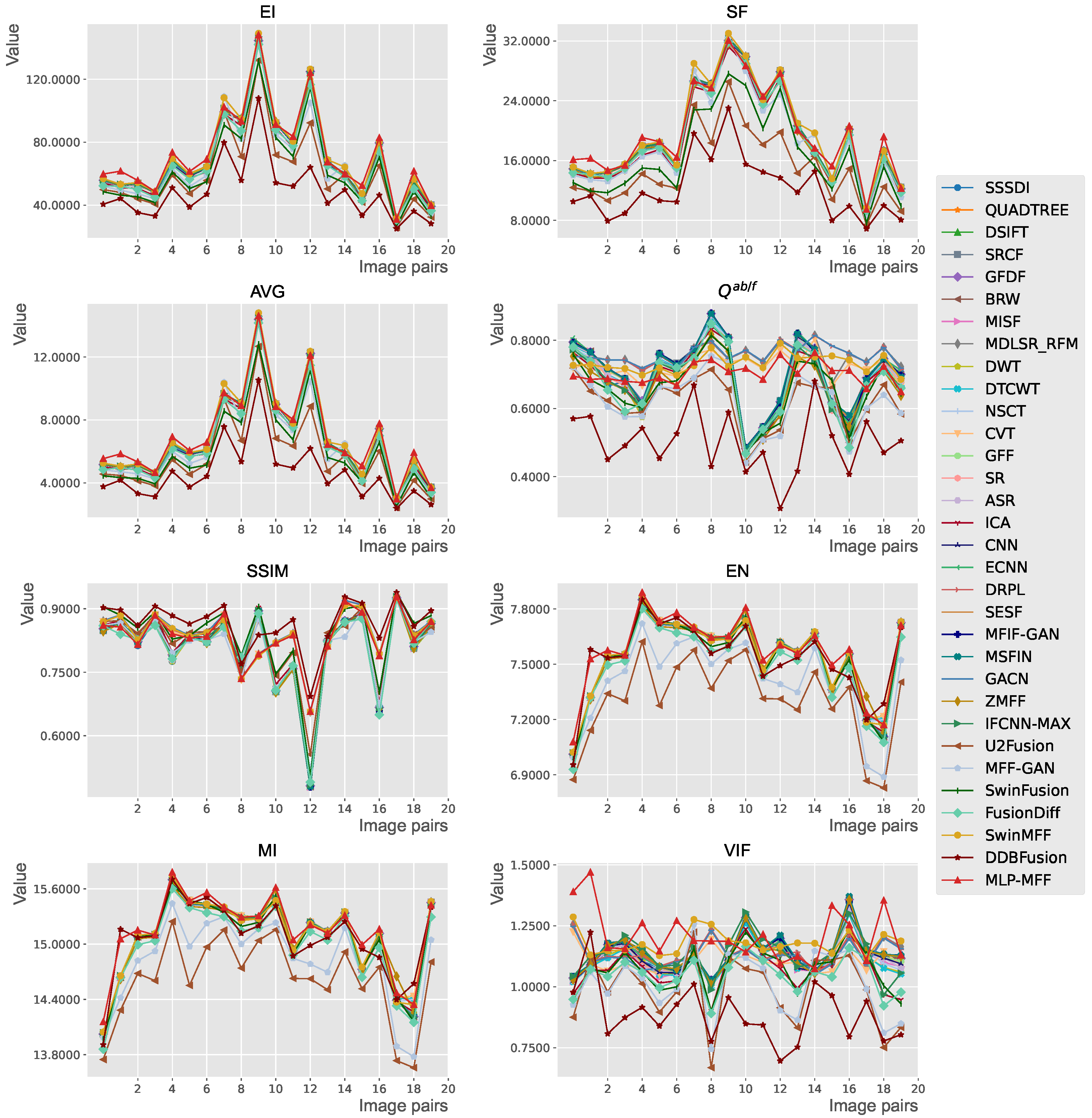 Sensors 25 05146 g011