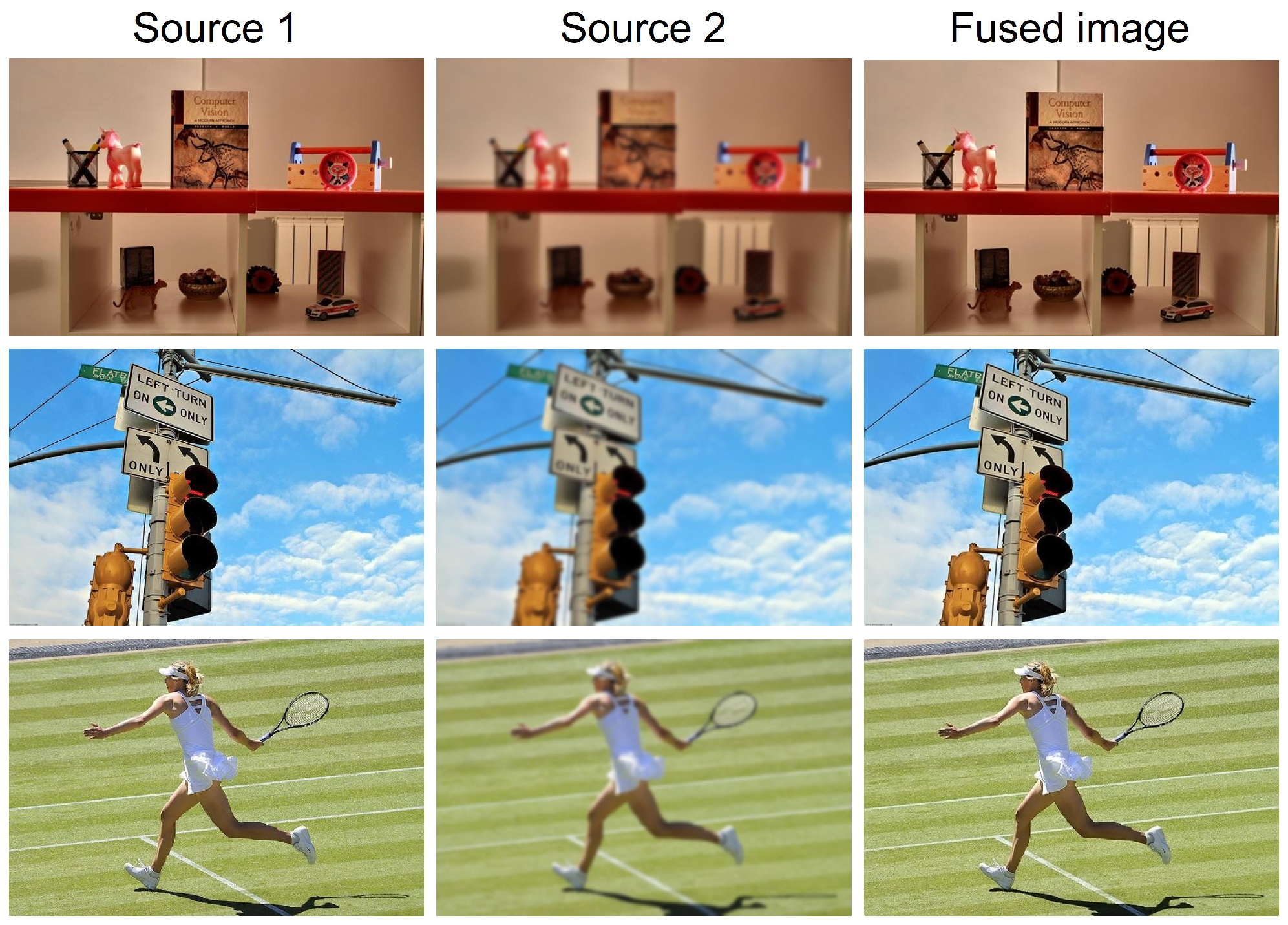 Sensors 25 05146 g012