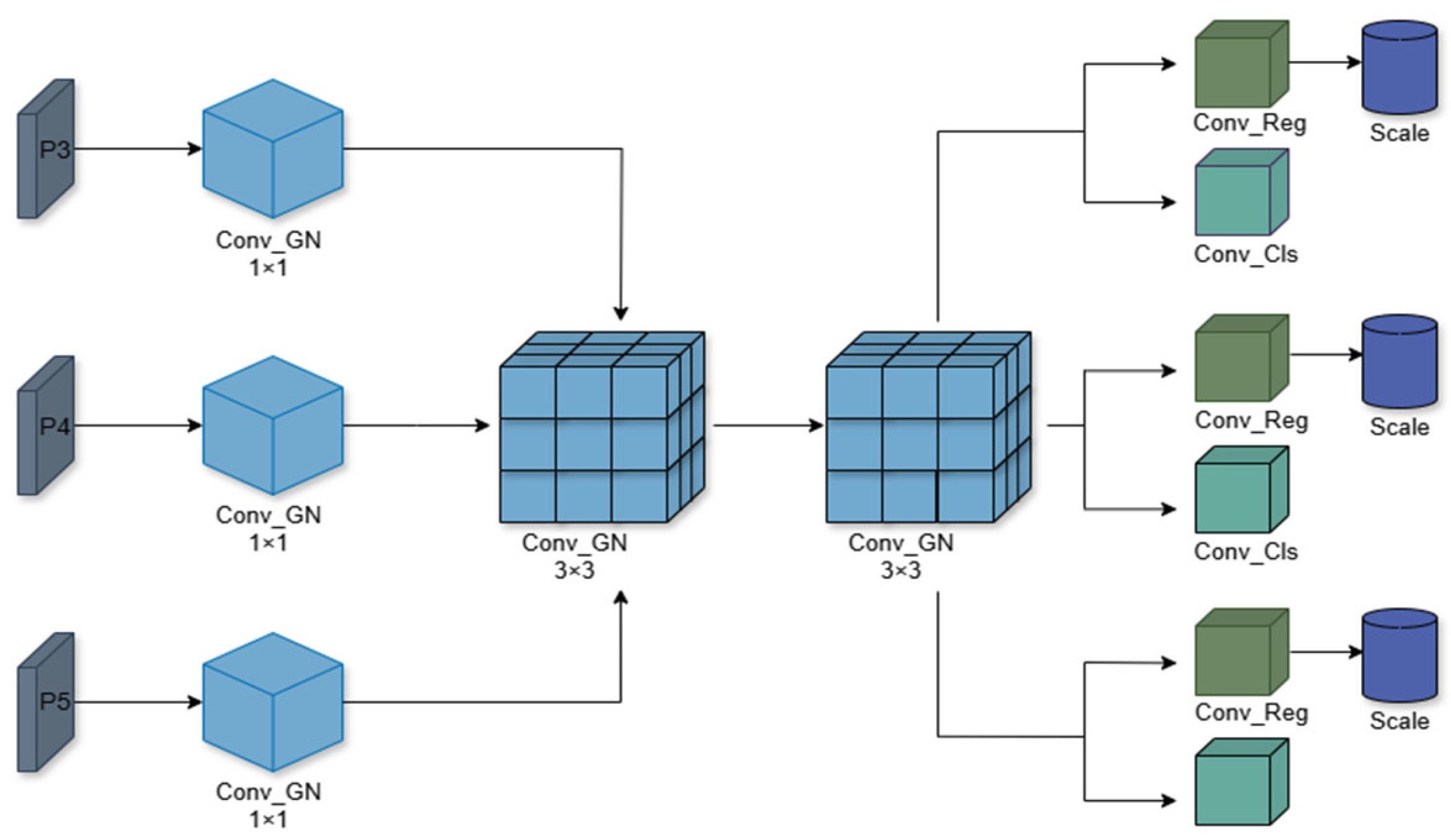 Sensors 25 05147 g006