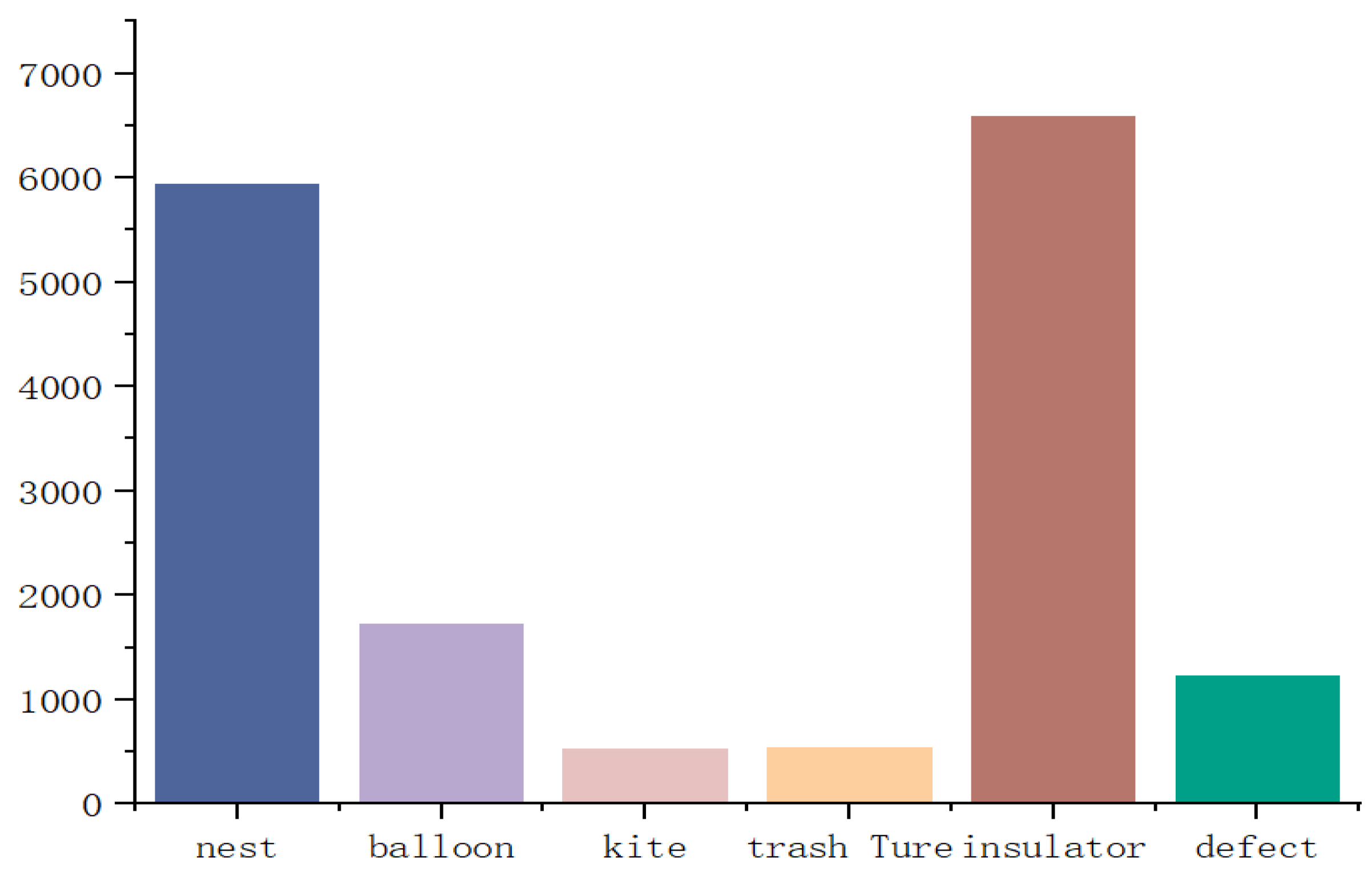 Sensors 25 05147 g009