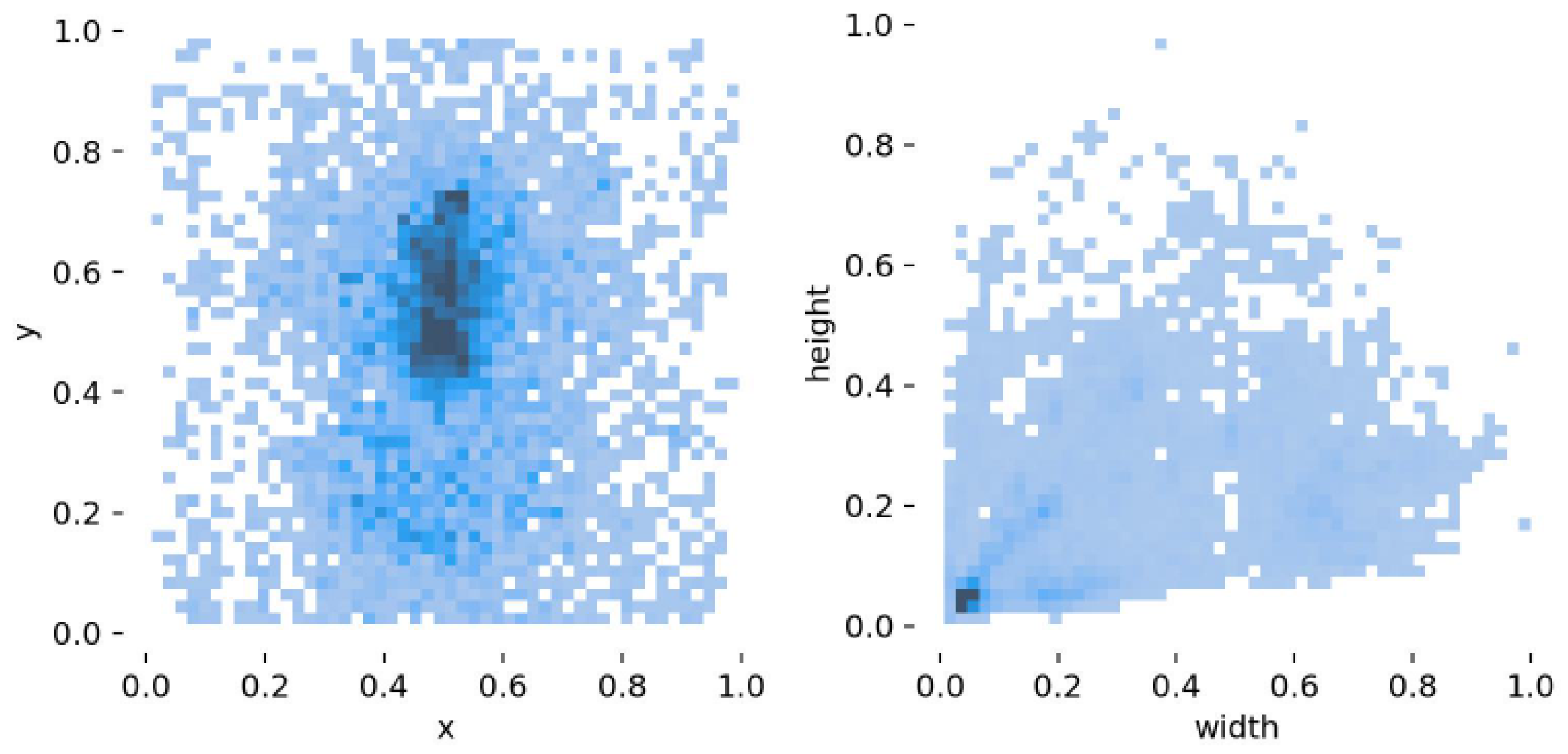 Sensors 25 05147 g010