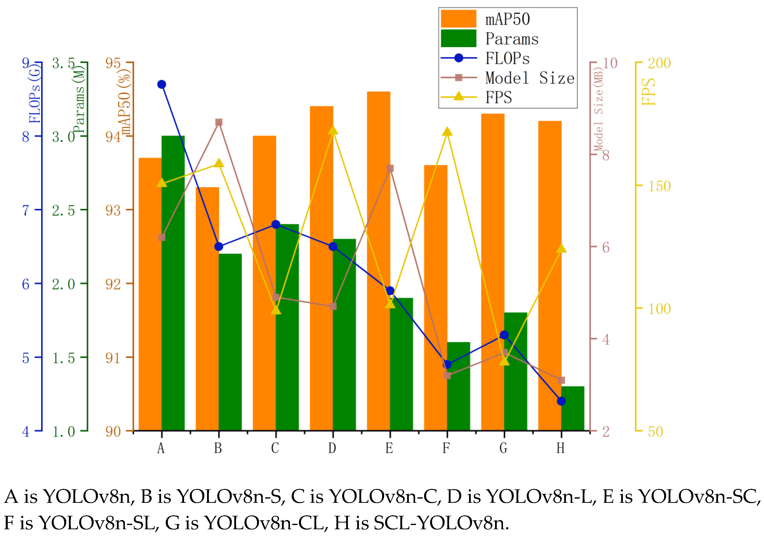 Sensors 25 05147 g011