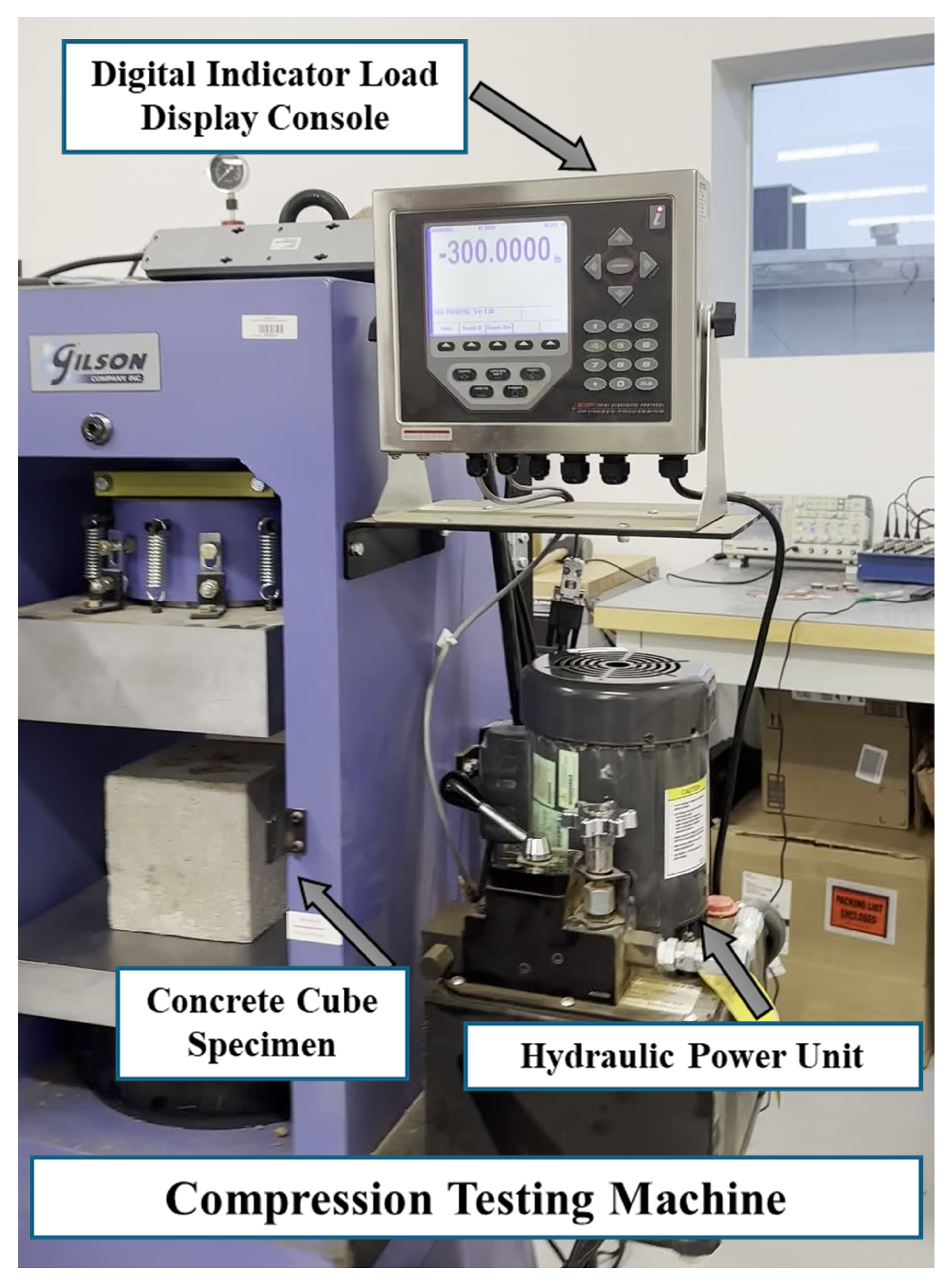 Sensors 25 05148 g003 Sensors 25 05148 g003