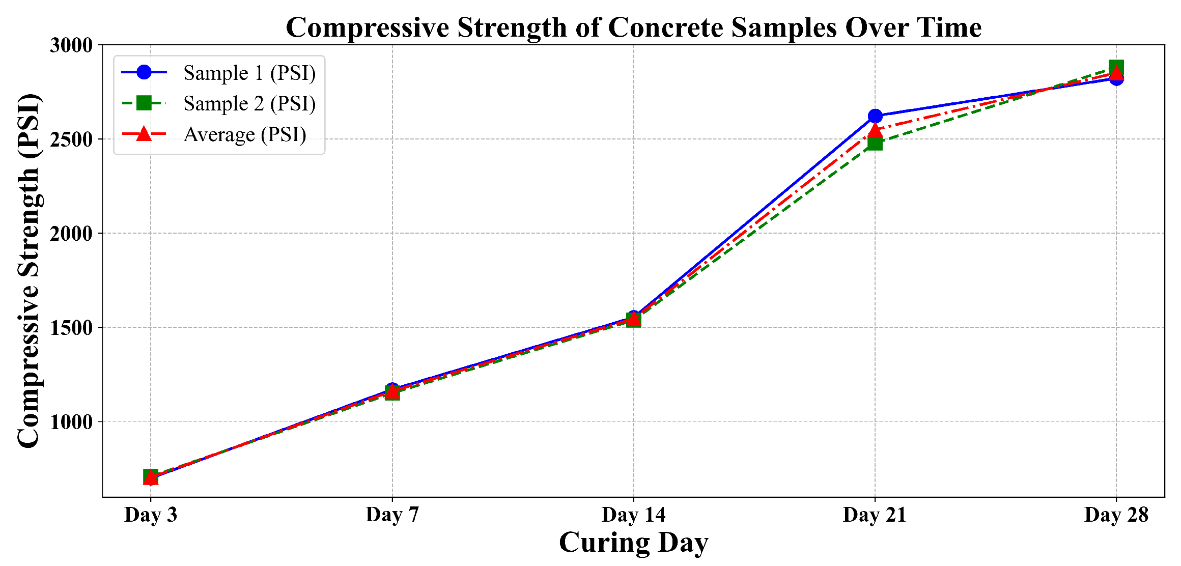 Sensors 25 05148 g004 Sensors 25 05148 g004