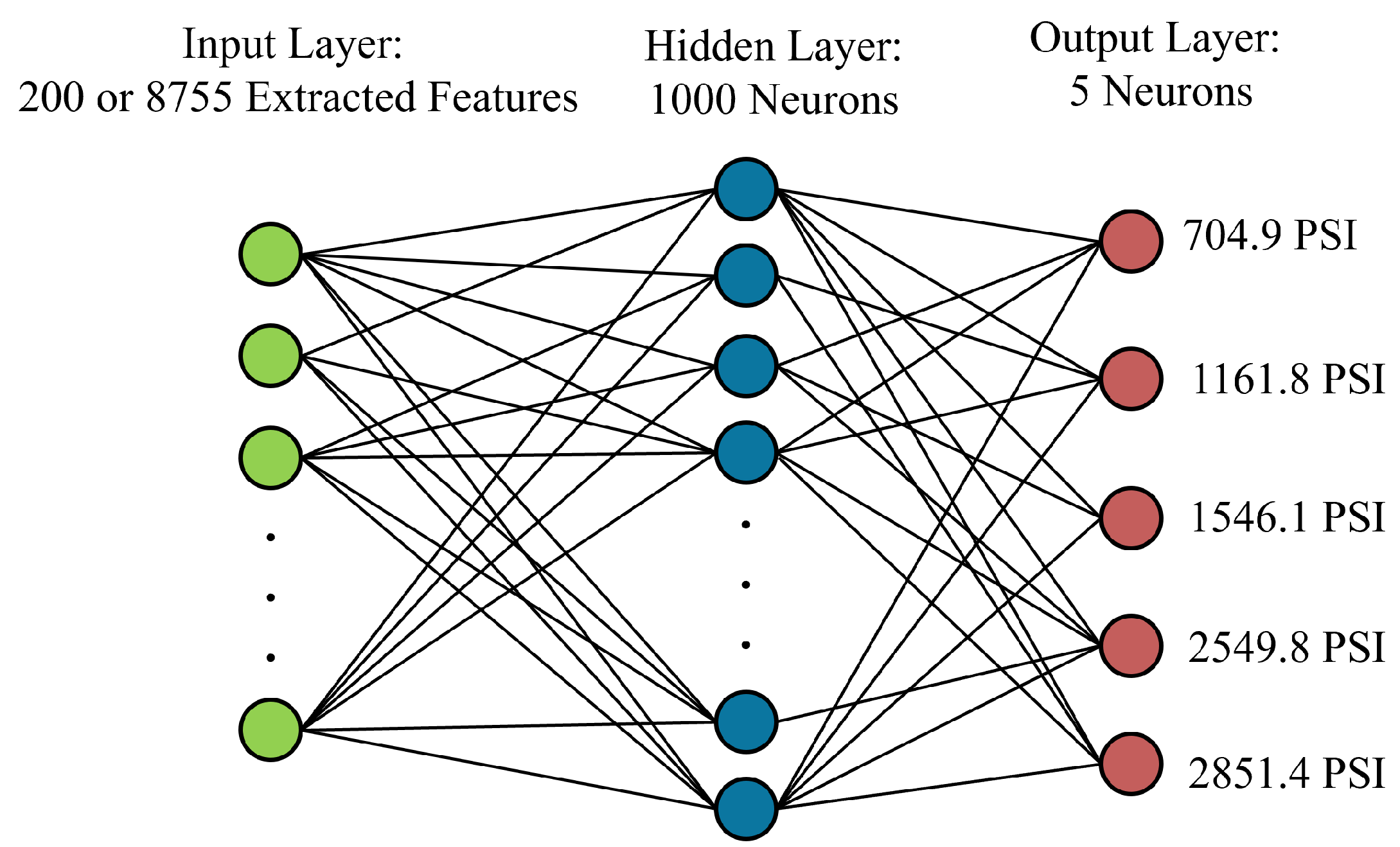 Sensors 25 05148 g005 Sensors 25 05148 g005
