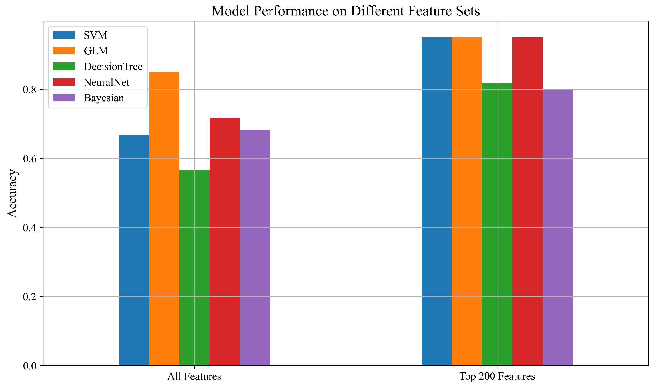 Sensors 25 05148 g006 Sensors 25 05148 g006