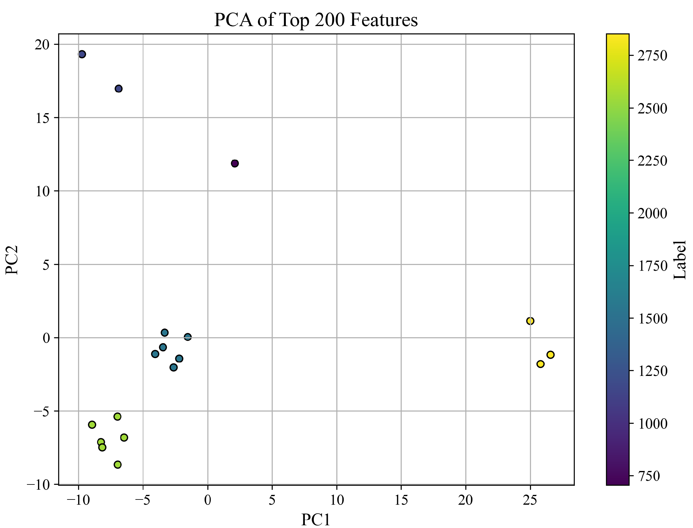 Sensors 25 05148 g008 Sensors 25 05148 g008