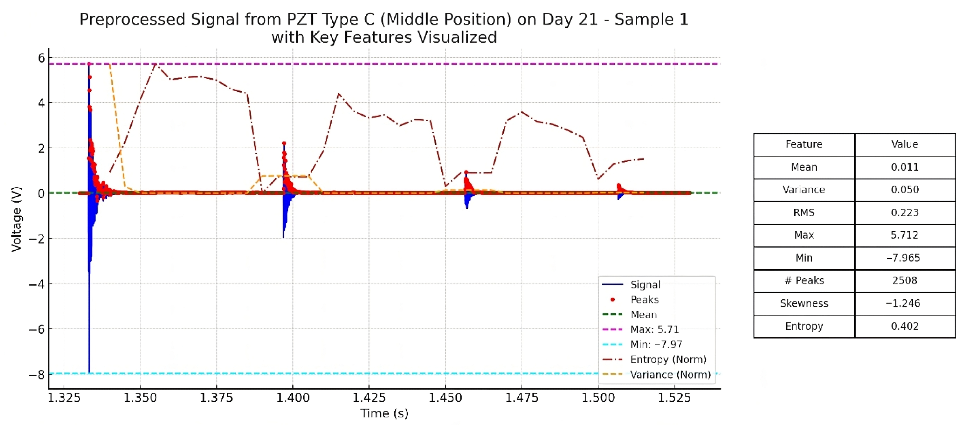 Sensors 25 05148 g010 Sensors 25 05148 g010