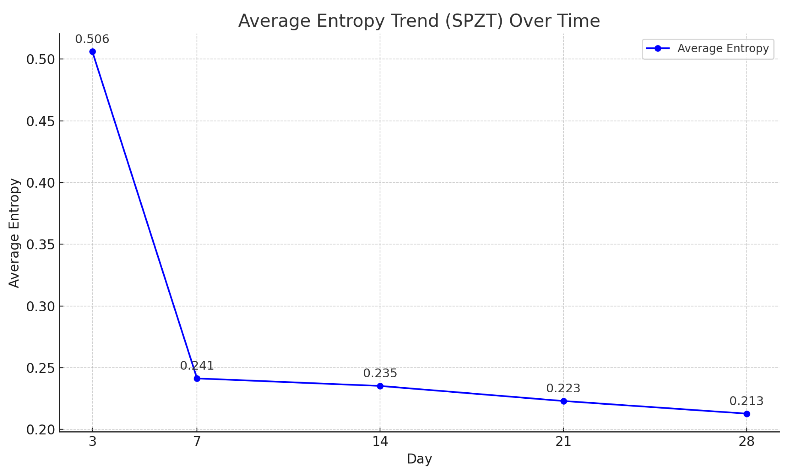 Sensors 25 05148 g011 Sensors 25 05148 g011
