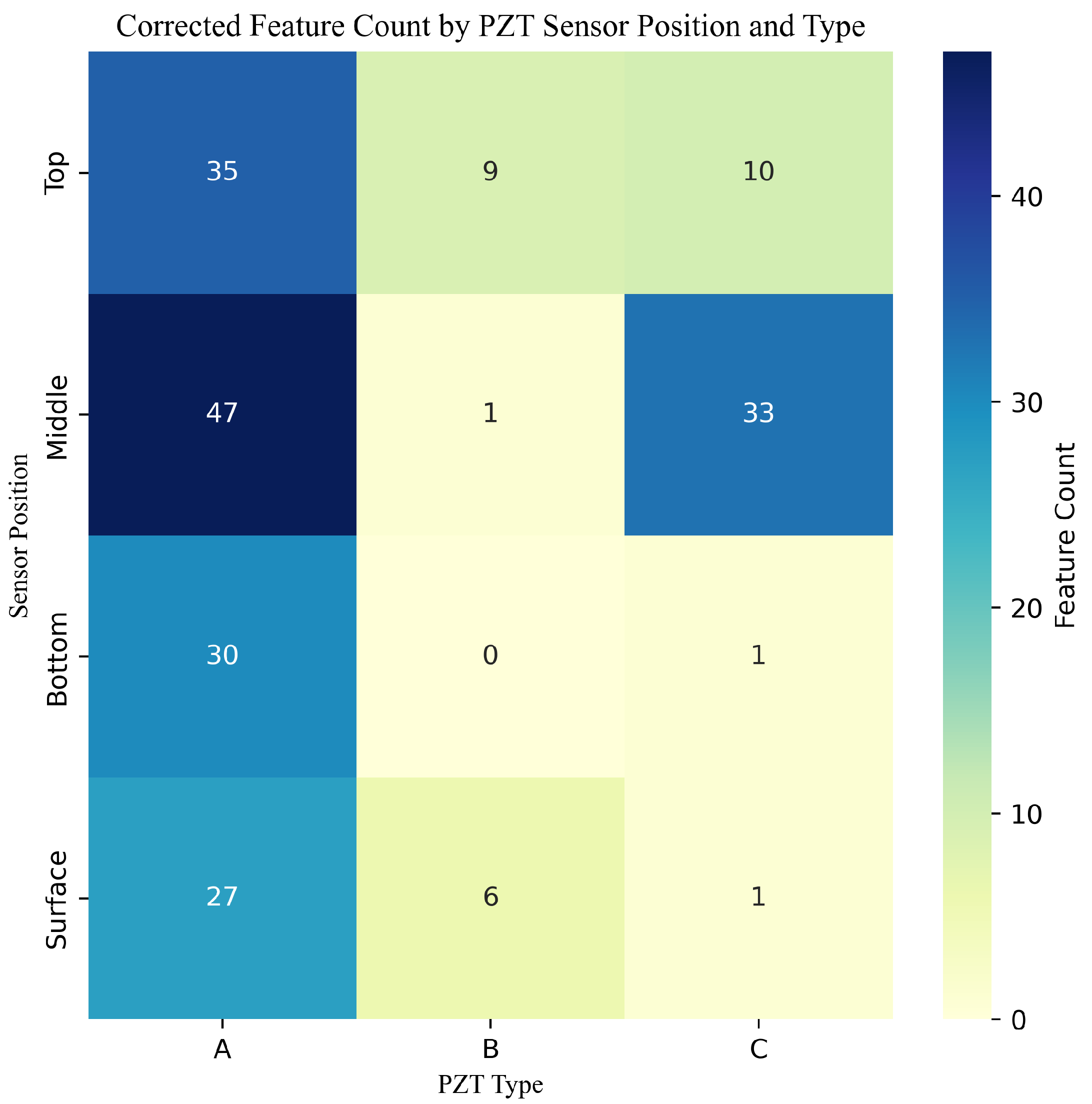 Sensors 25 05148 g012 Sensors 25 05148 g012
