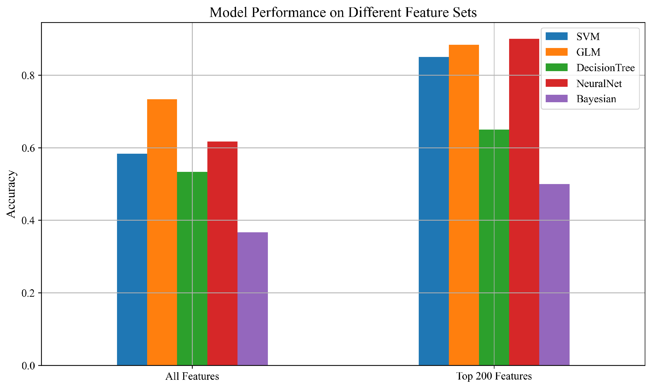 Sensors 25 05148 g013 Sensors 25 05148 g013
