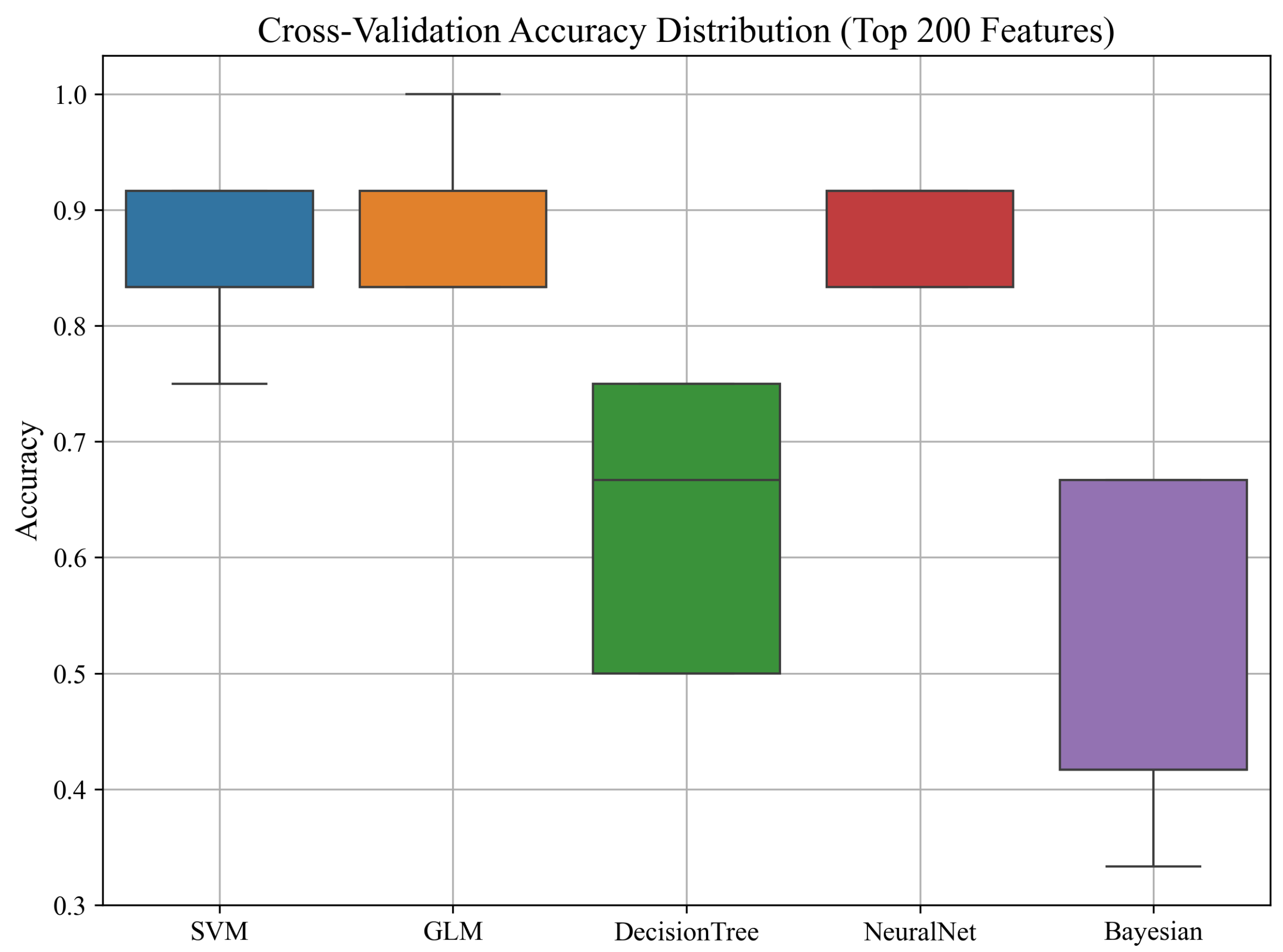 Sensors 25 05148 g014 Sensors 25 05148 g014