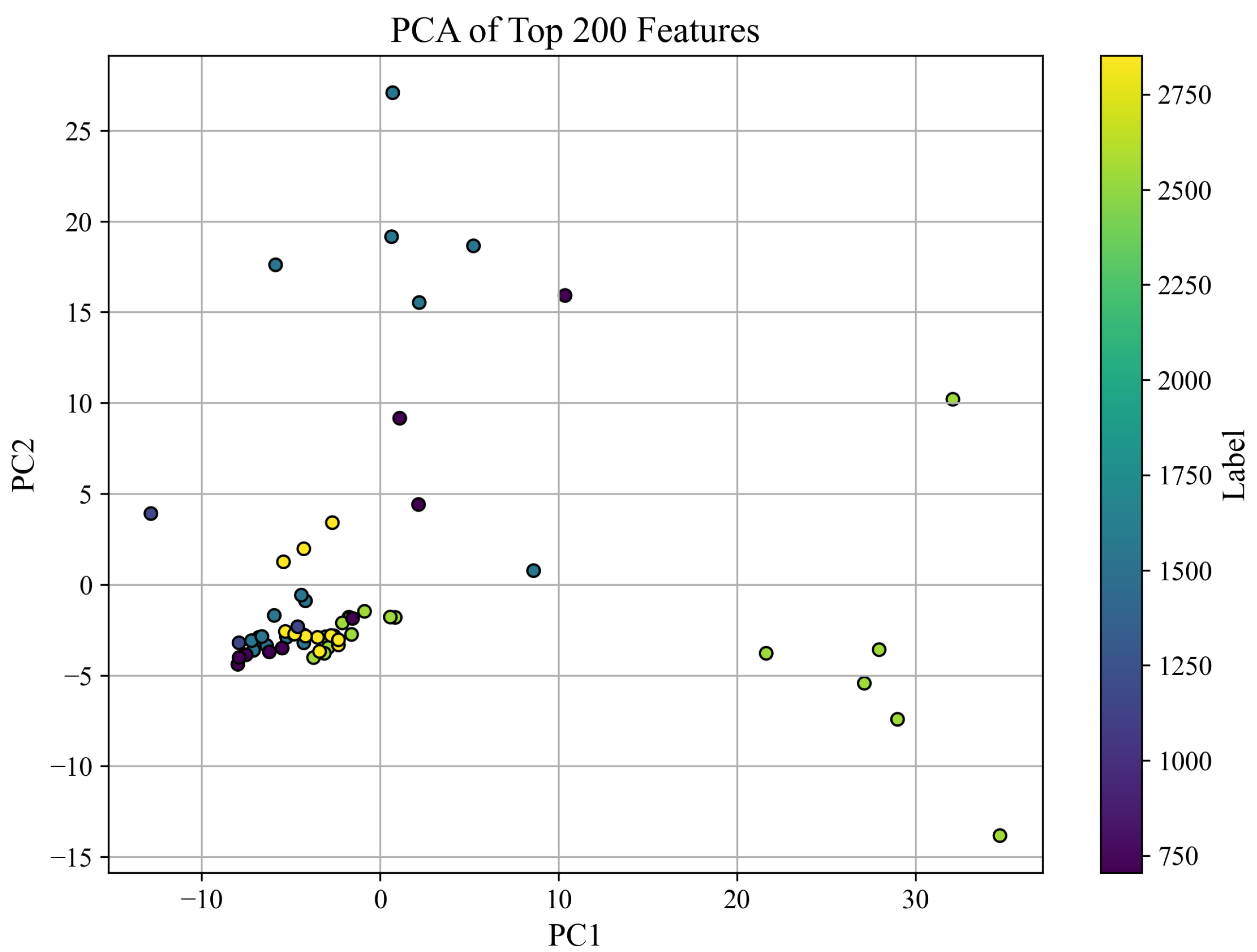 Sensors 25 05148 g015 Sensors 25 05148 g015