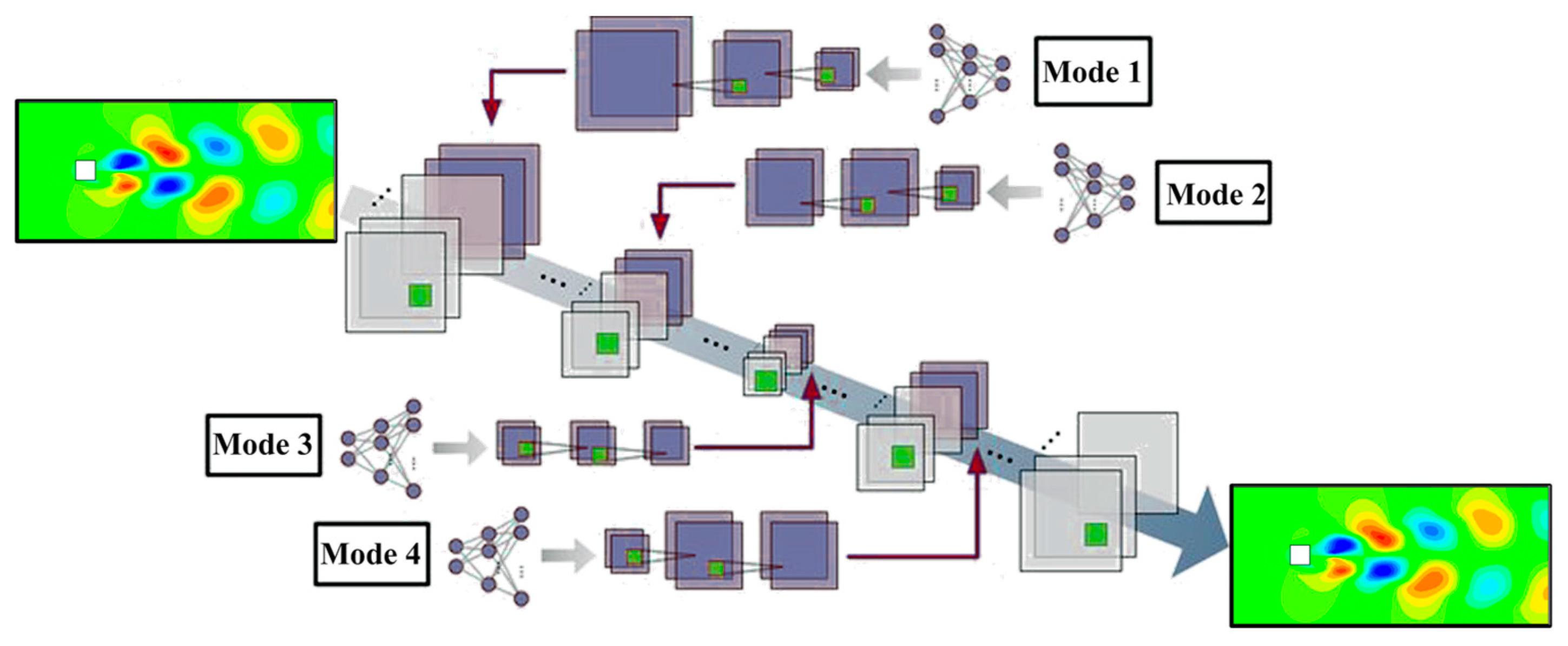 Sensors 25 05149 g002
