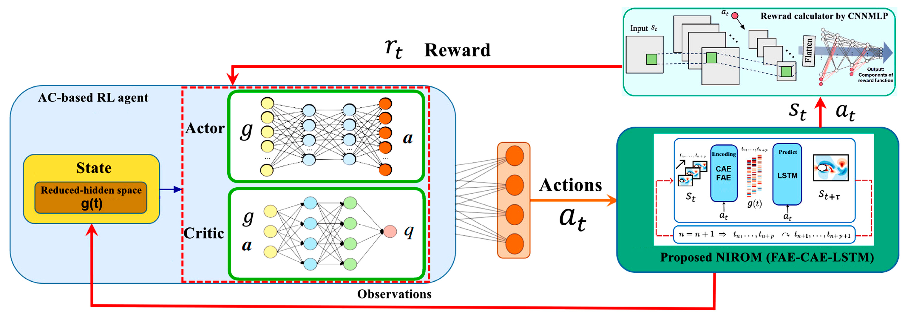 Sensors 25 05149 g004