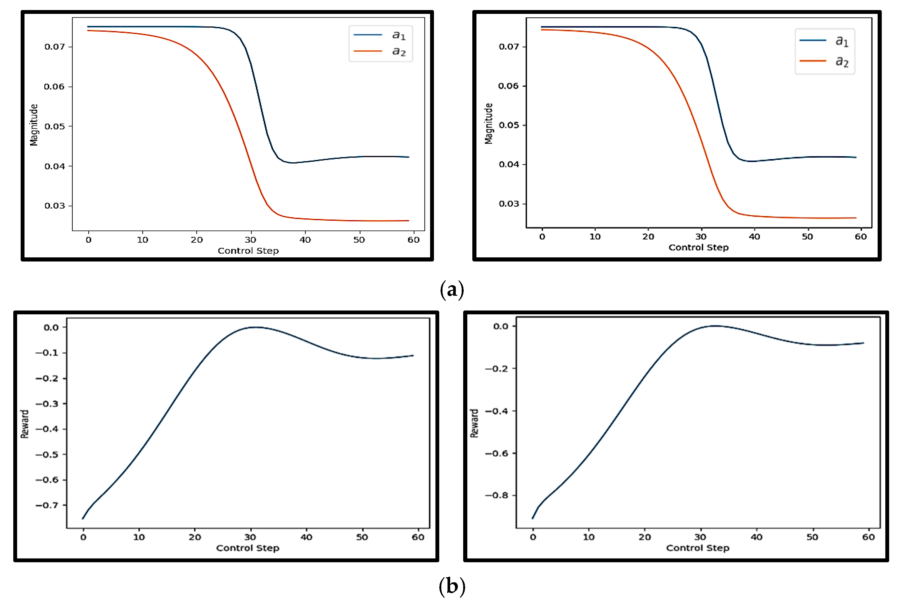 Sensors 25 05149 g011