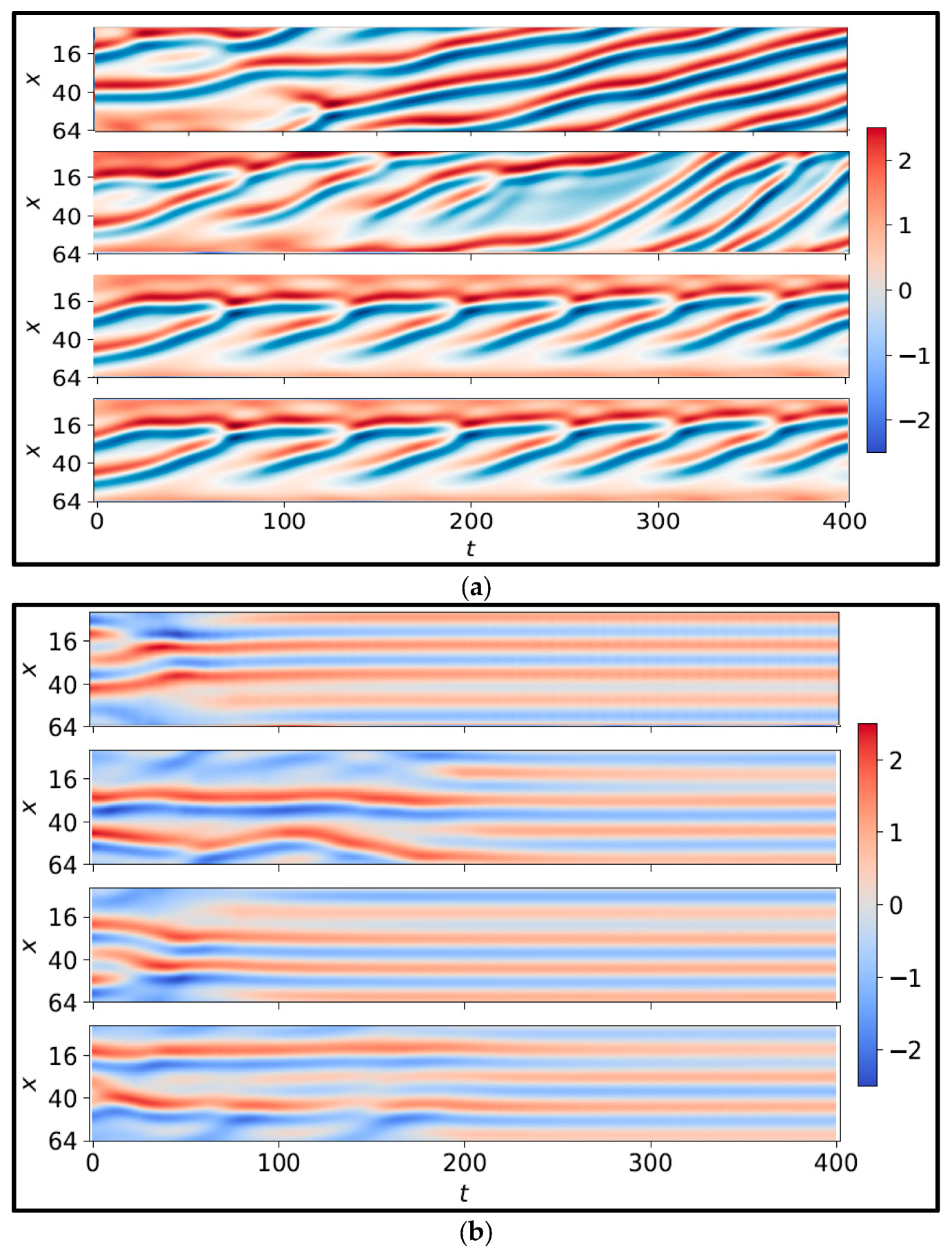 Sensors 25 05149 g012