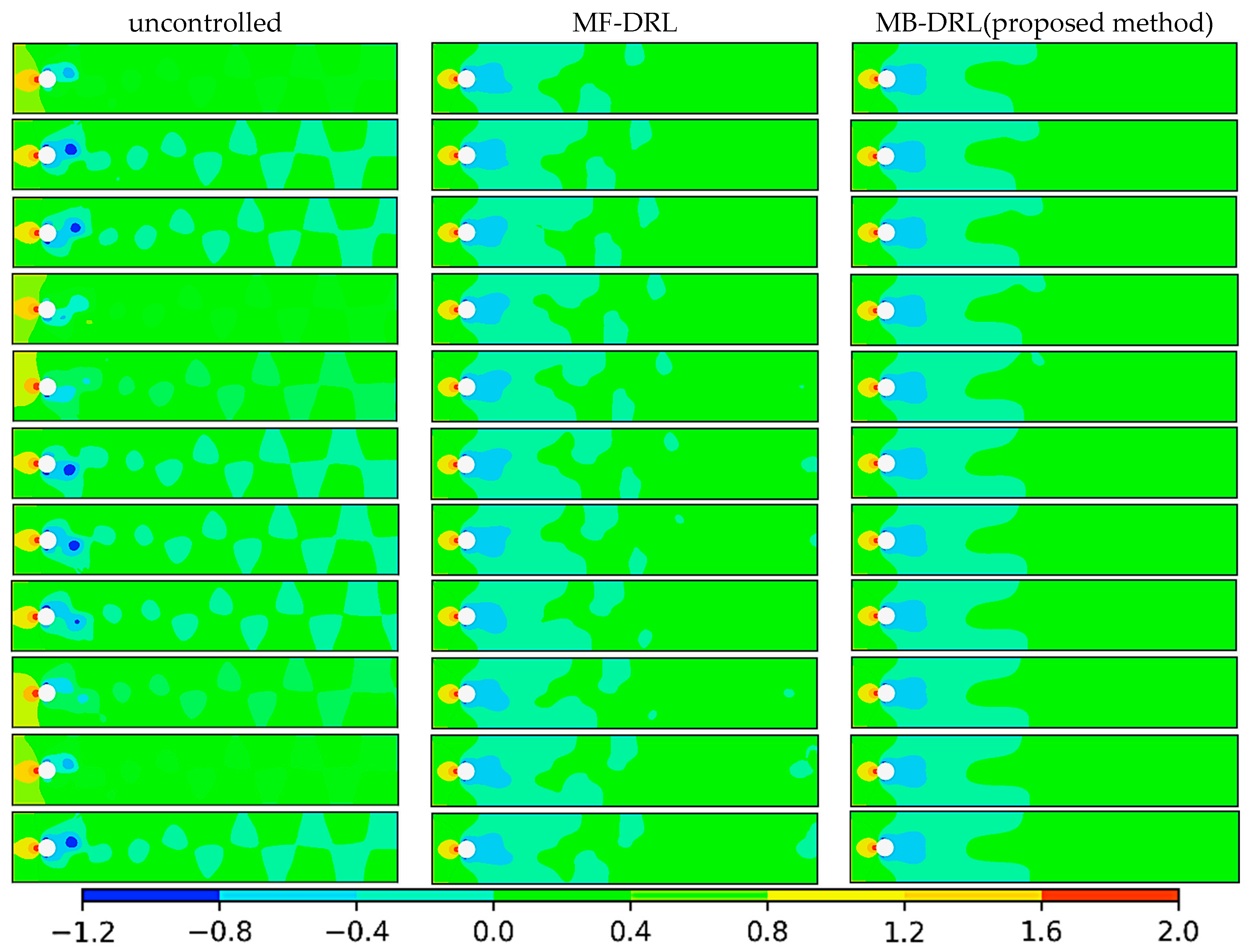 Sensors 25 05149 g018