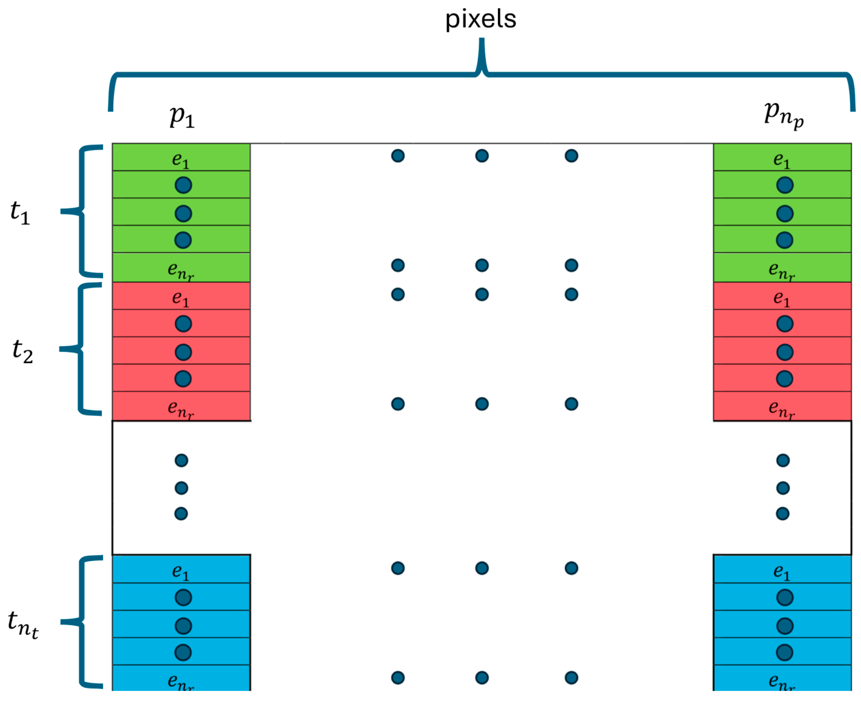 Sensors 25 05150 g002 Sensors 25 05150 g002