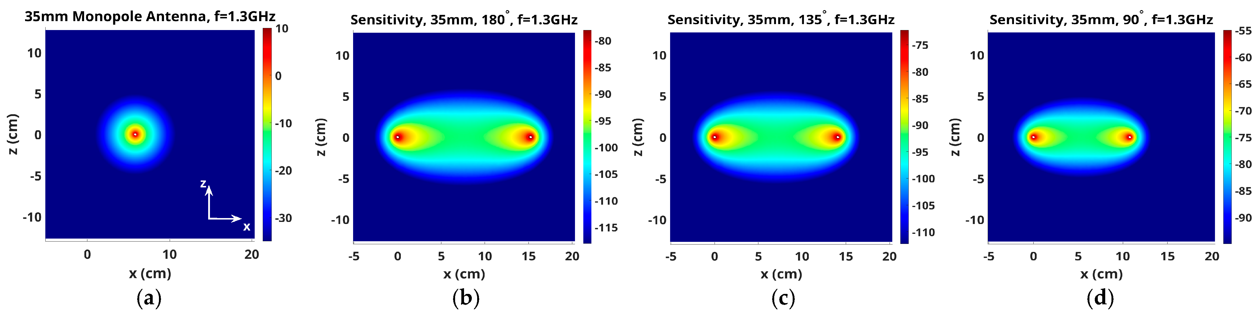 Sensors 25 05150 g004 Sensors 25 05150 g004