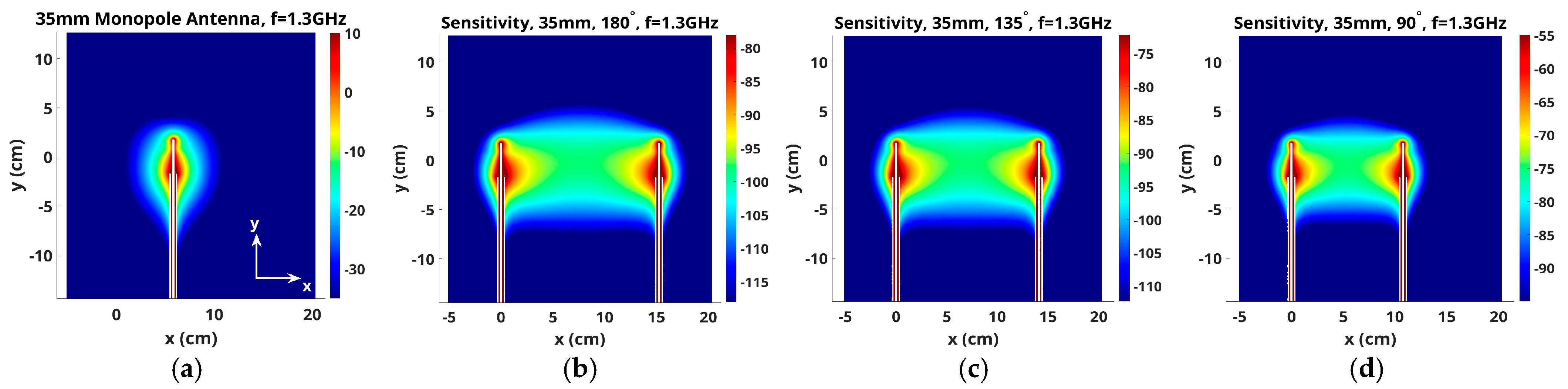 Sensors 25 05150 g006 Sensors 25 05150 g006