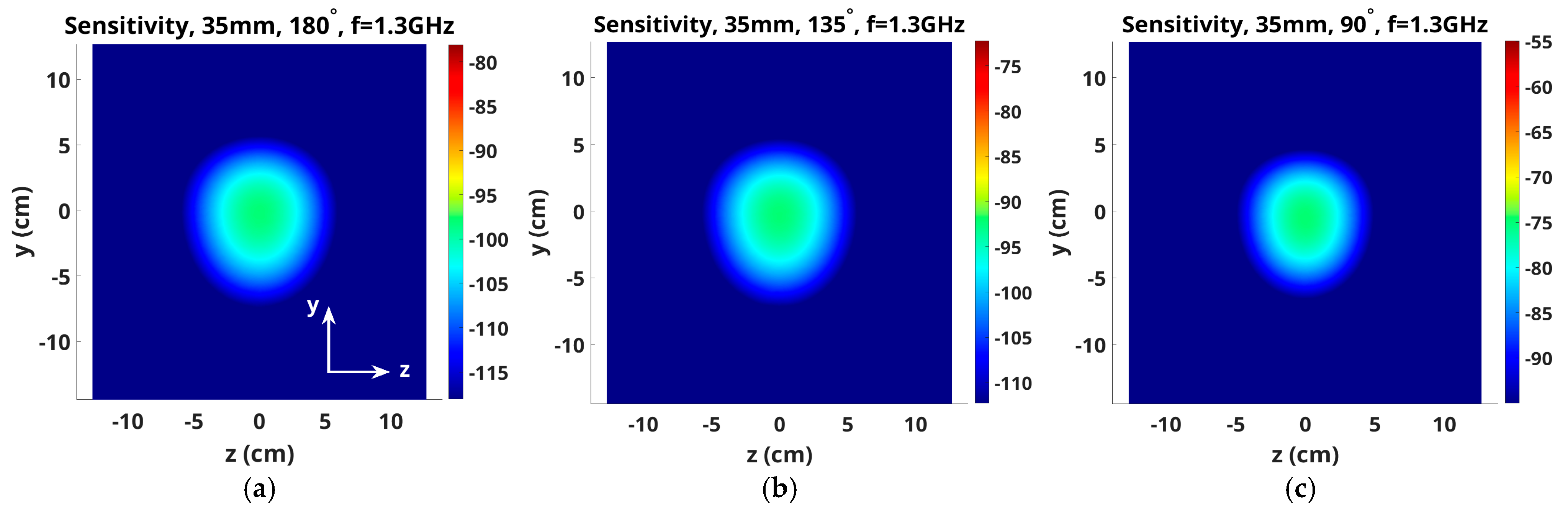 Sensors 25 05150 g008 Sensors 25 05150 g008