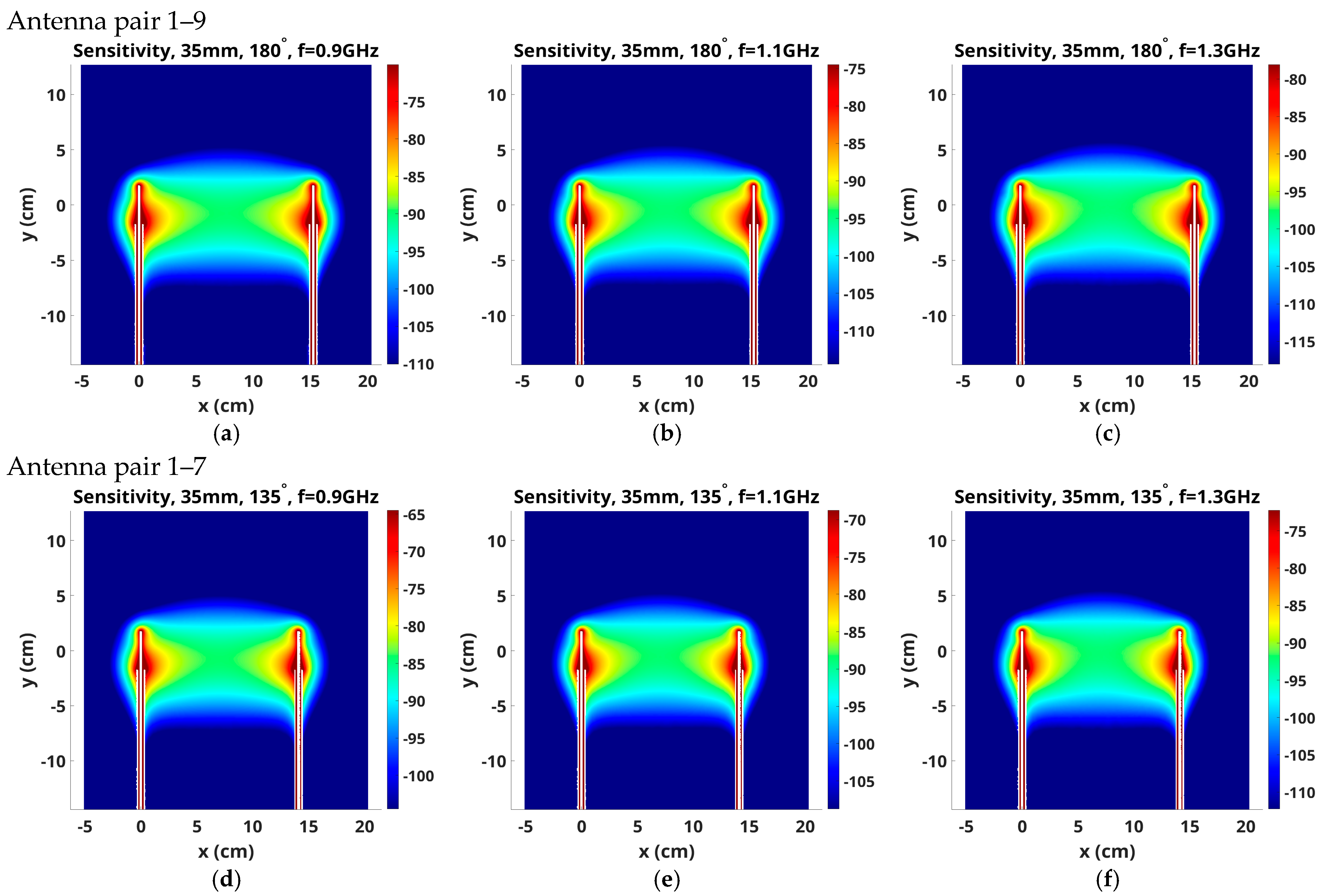 Sensors 25 05150 g009a Sensors 25 05150 g009a
