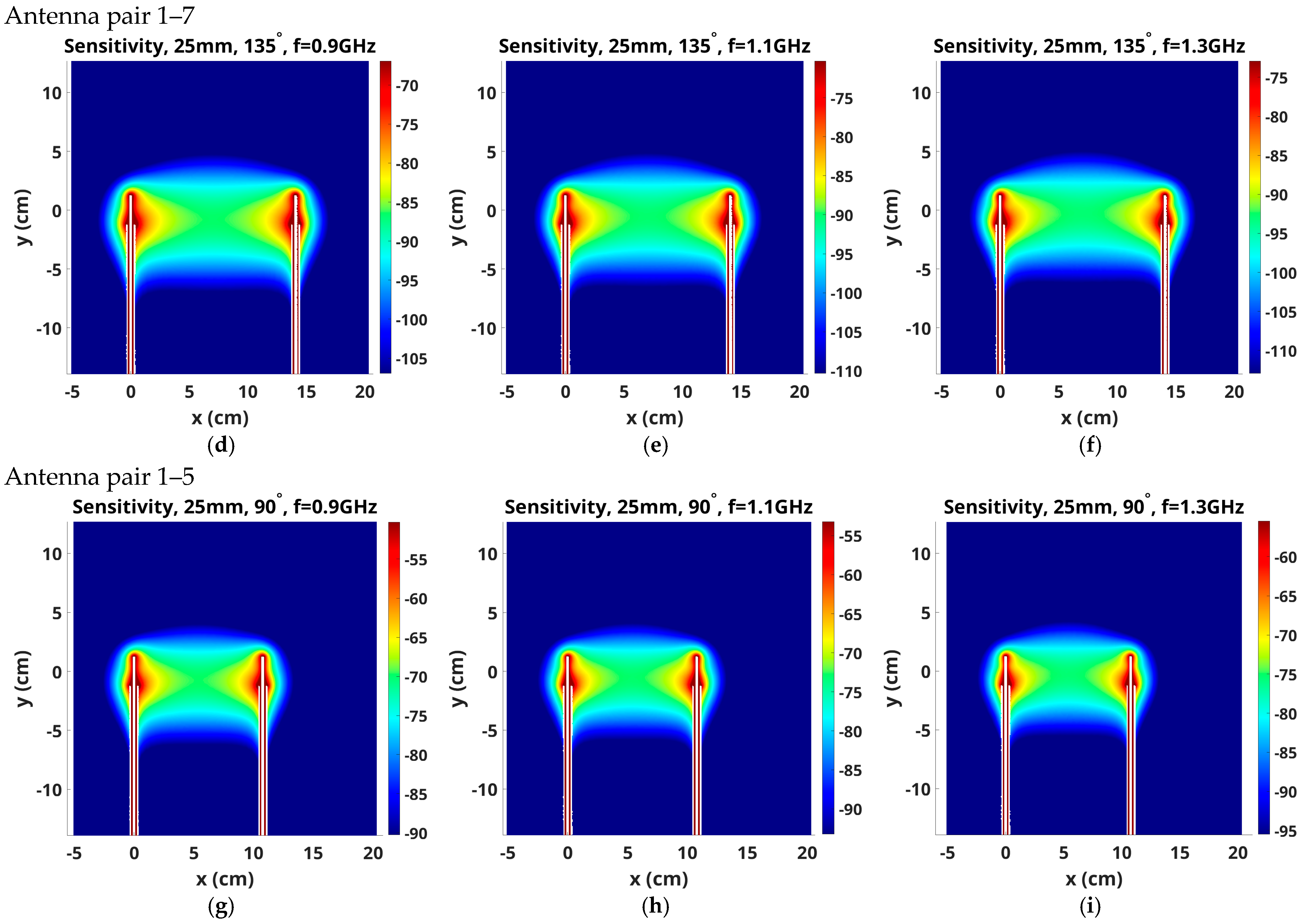Sensors 25 05150 g010b Sensors 25 05150 g010b