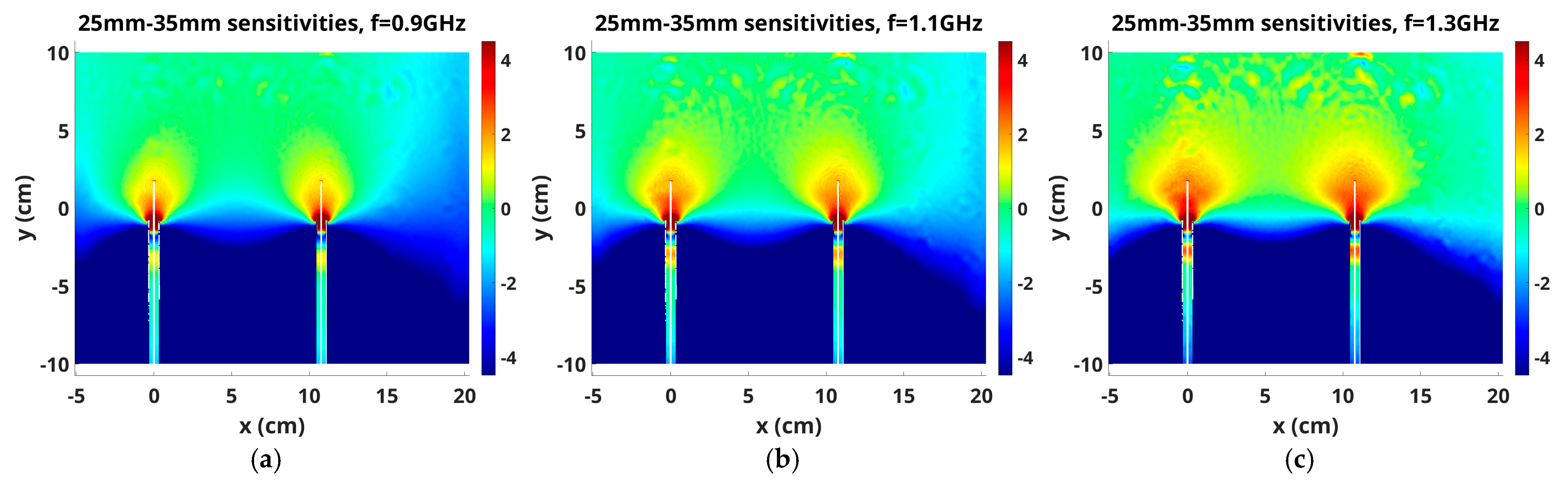 Sensors 25 05150 g011 Sensors 25 05150 g011