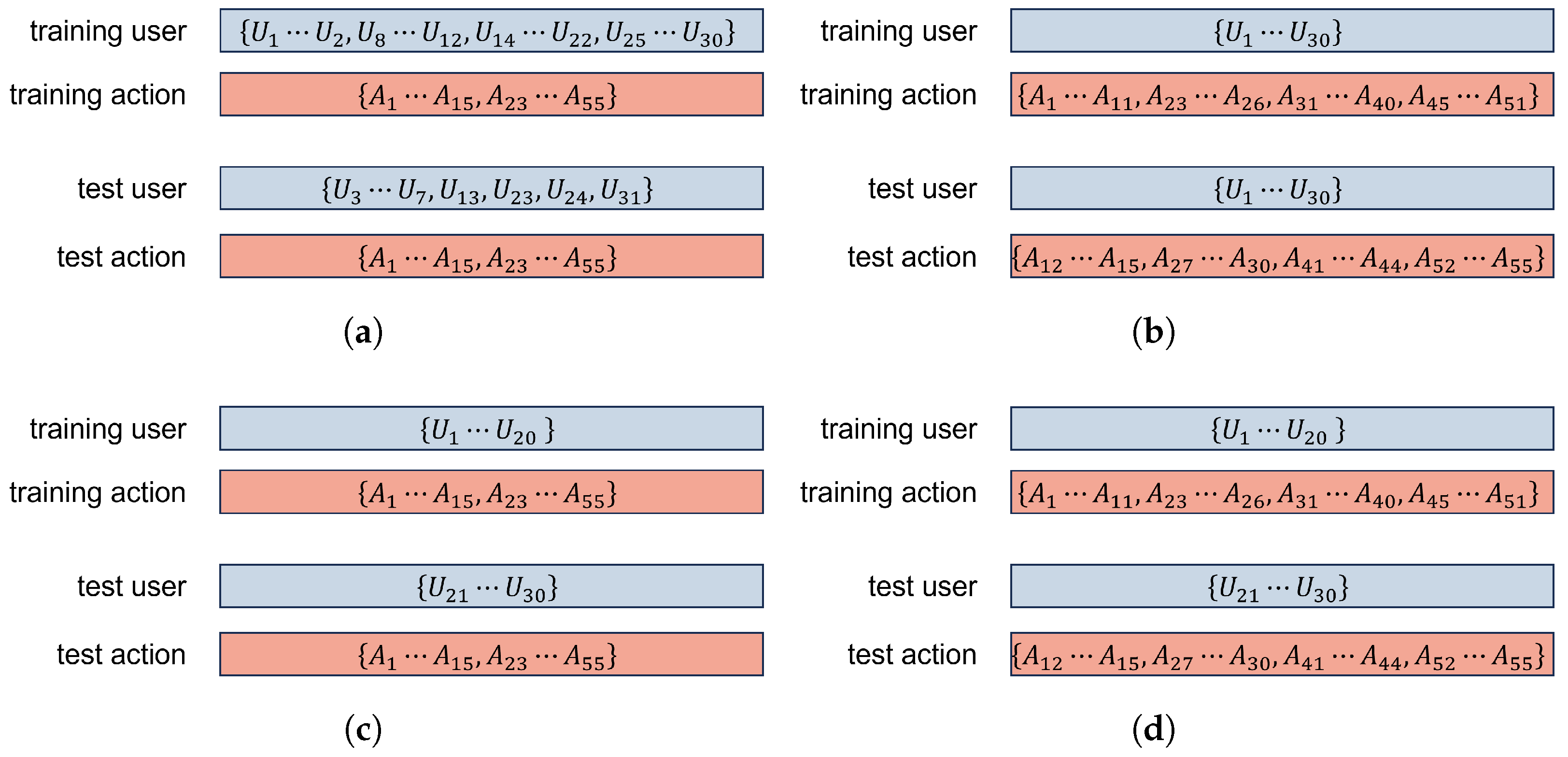 Sensors 25 05151 g004 Sensors 25 05151 g004