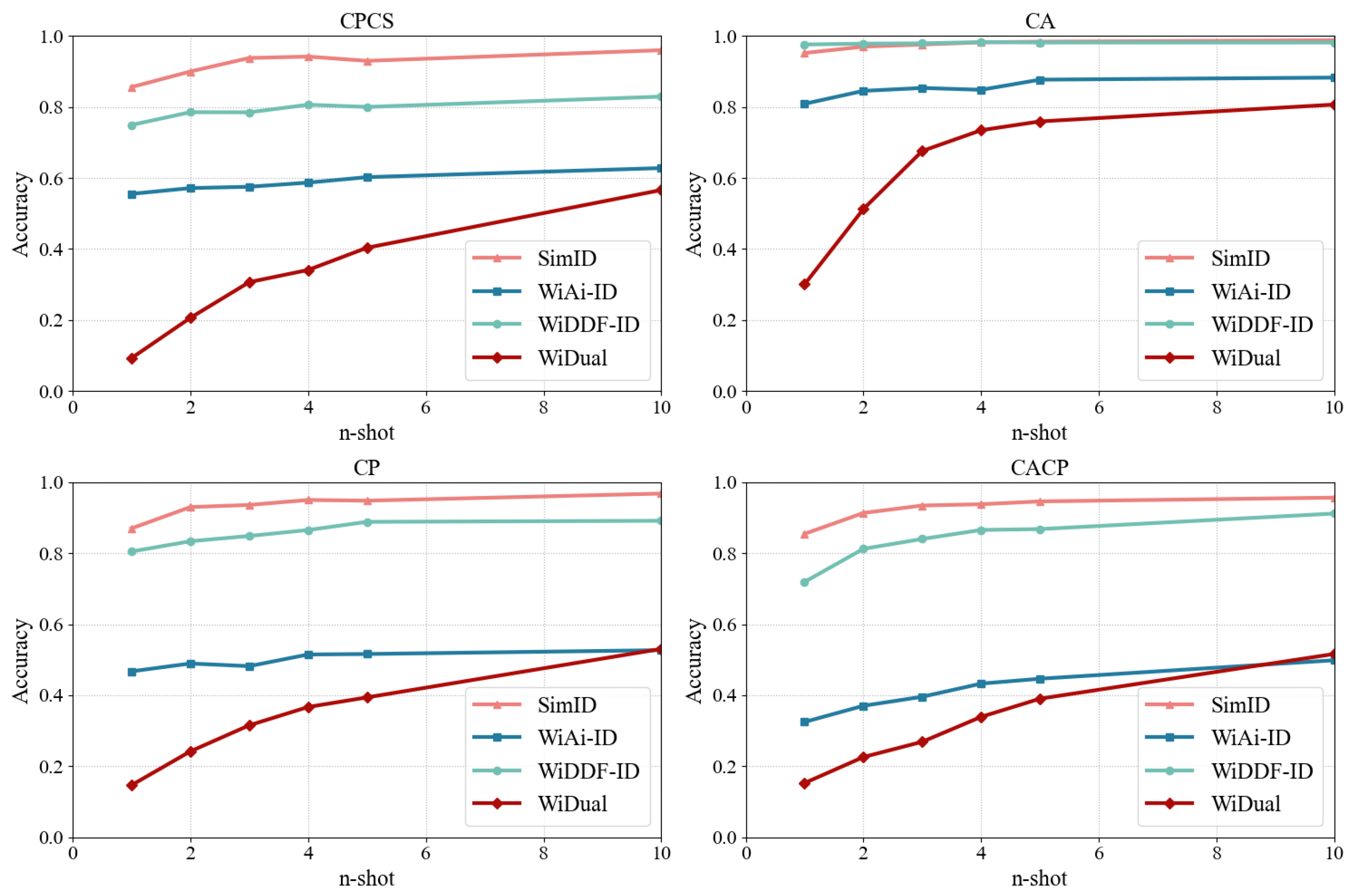 Sensors 25 05151 g008 Sensors 25 05151 g008