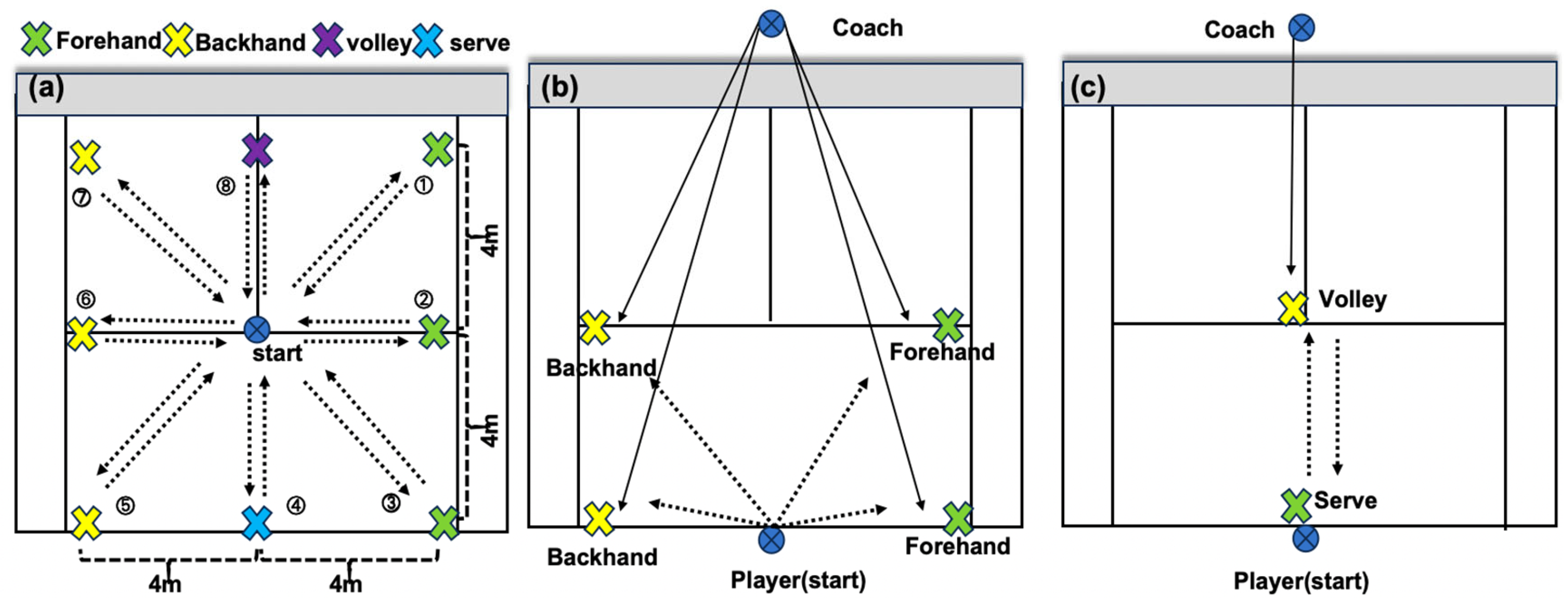 Sensors 25 05152 g001