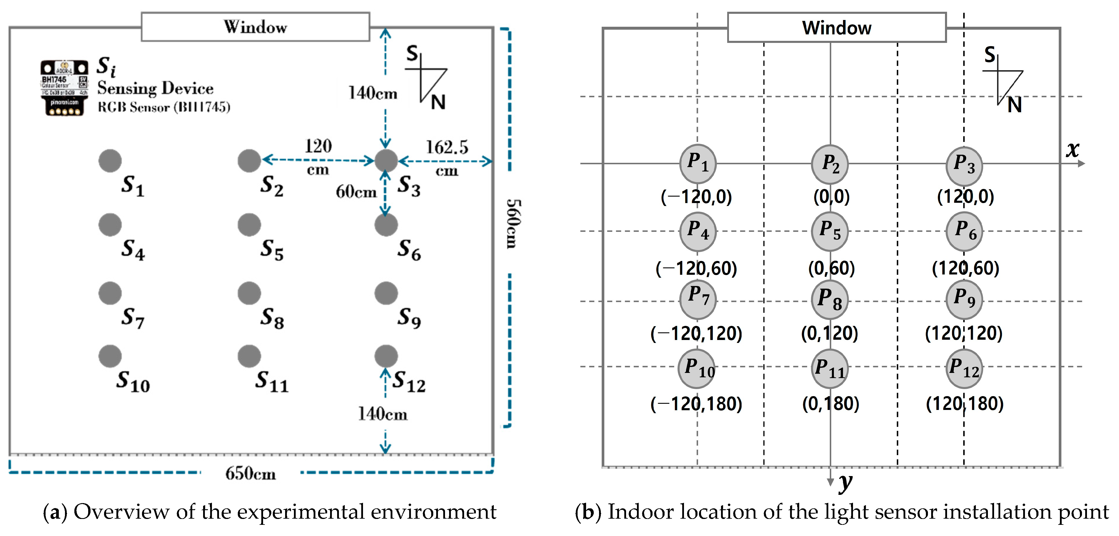 Sensors 25 05154 g002 Sensors 25 05154 g002