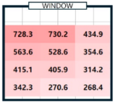 Sensors 25 05154 i007 Sensors 25 05154 i007