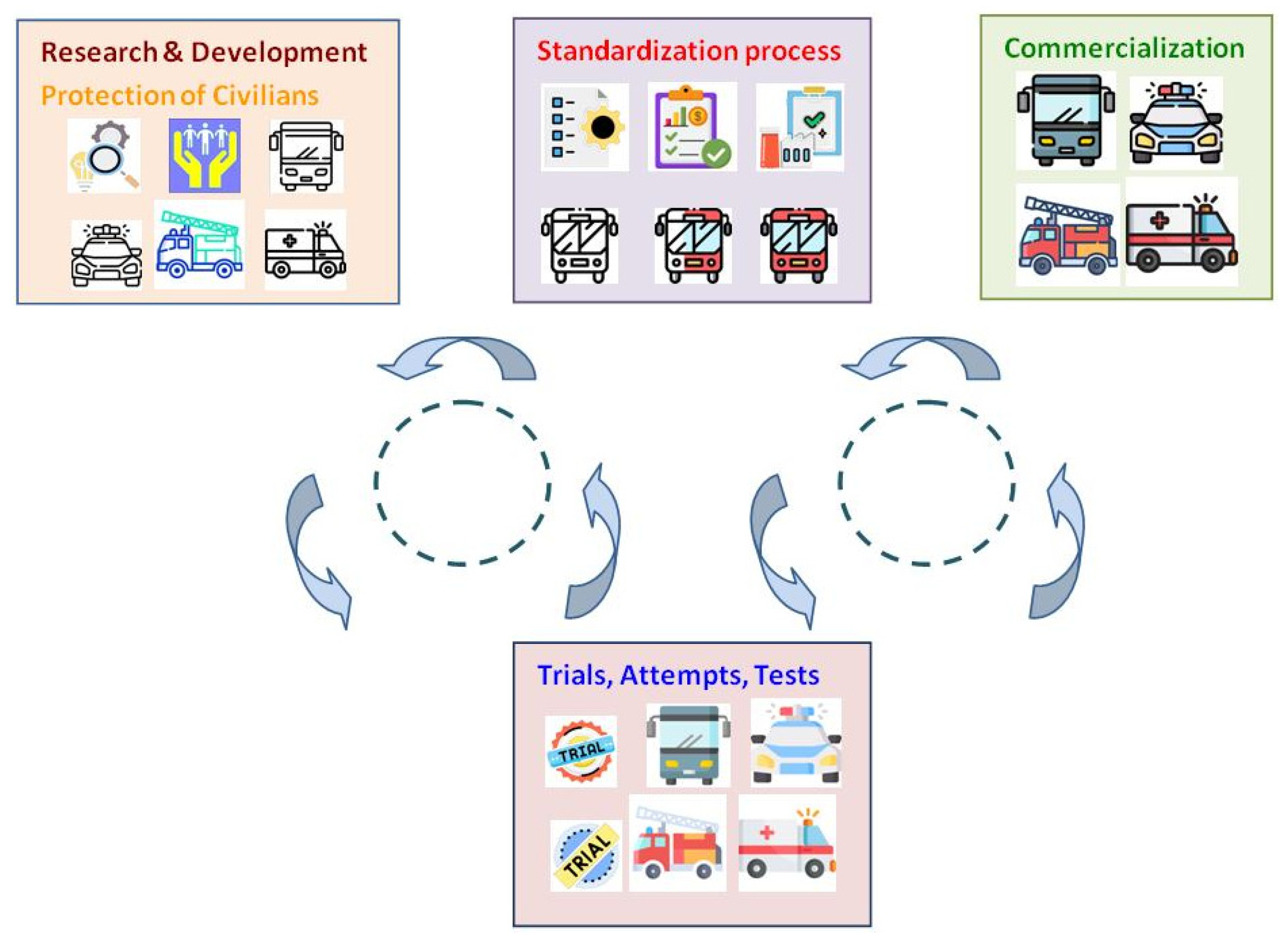 Sensors 25 05156 g001 Sensors 25 05156 g001