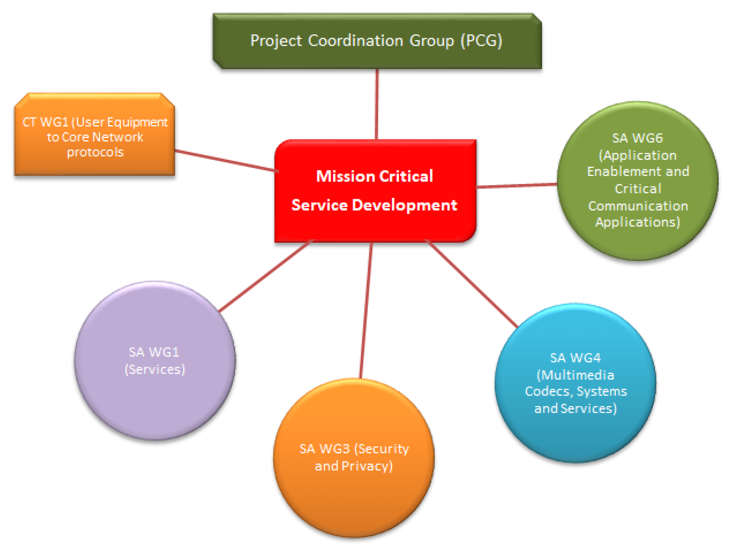 Sensors 25 05156 g002 Sensors 25 05156 g002