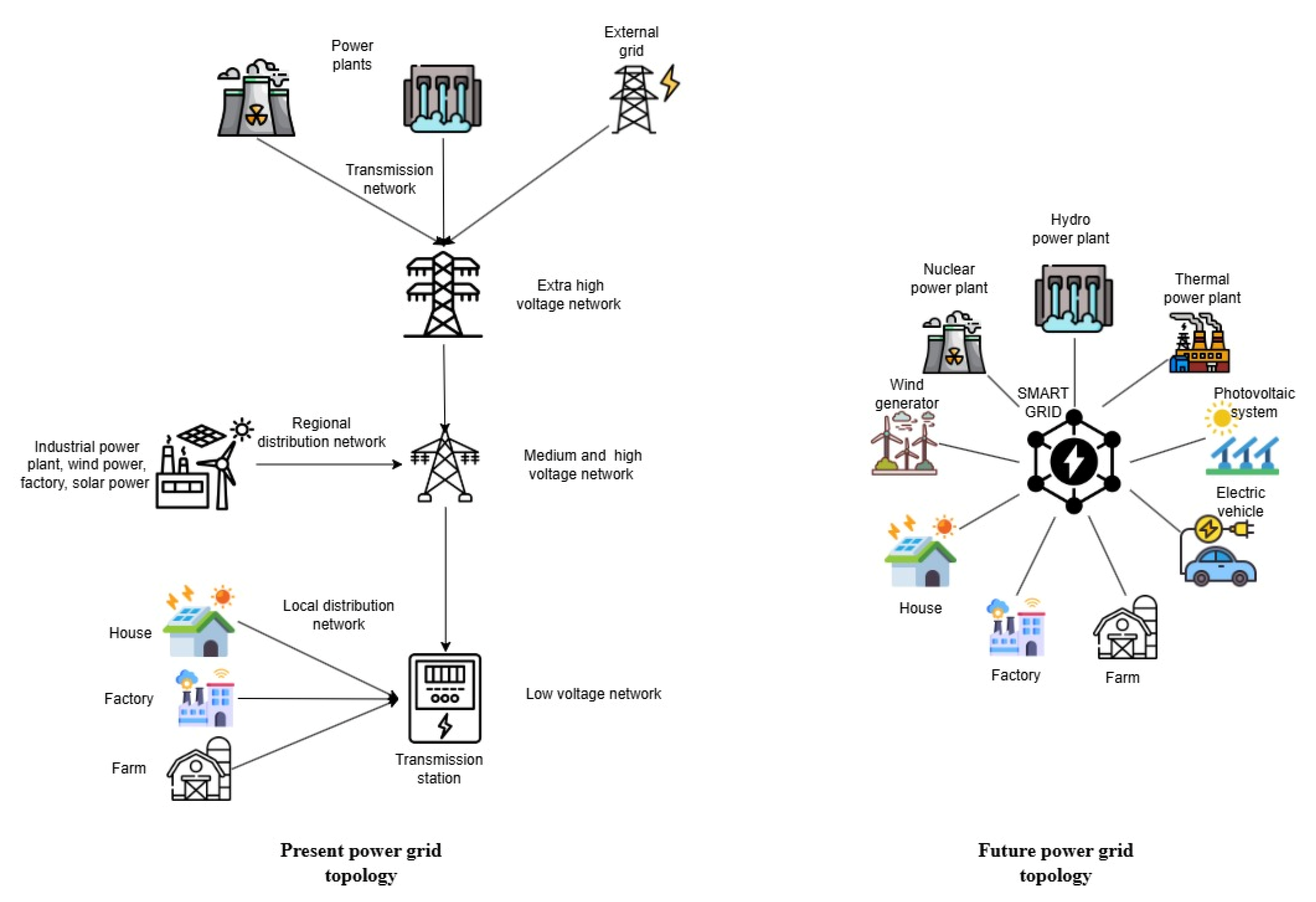 Sensors 25 05156 g003 Sensors 25 05156 g003