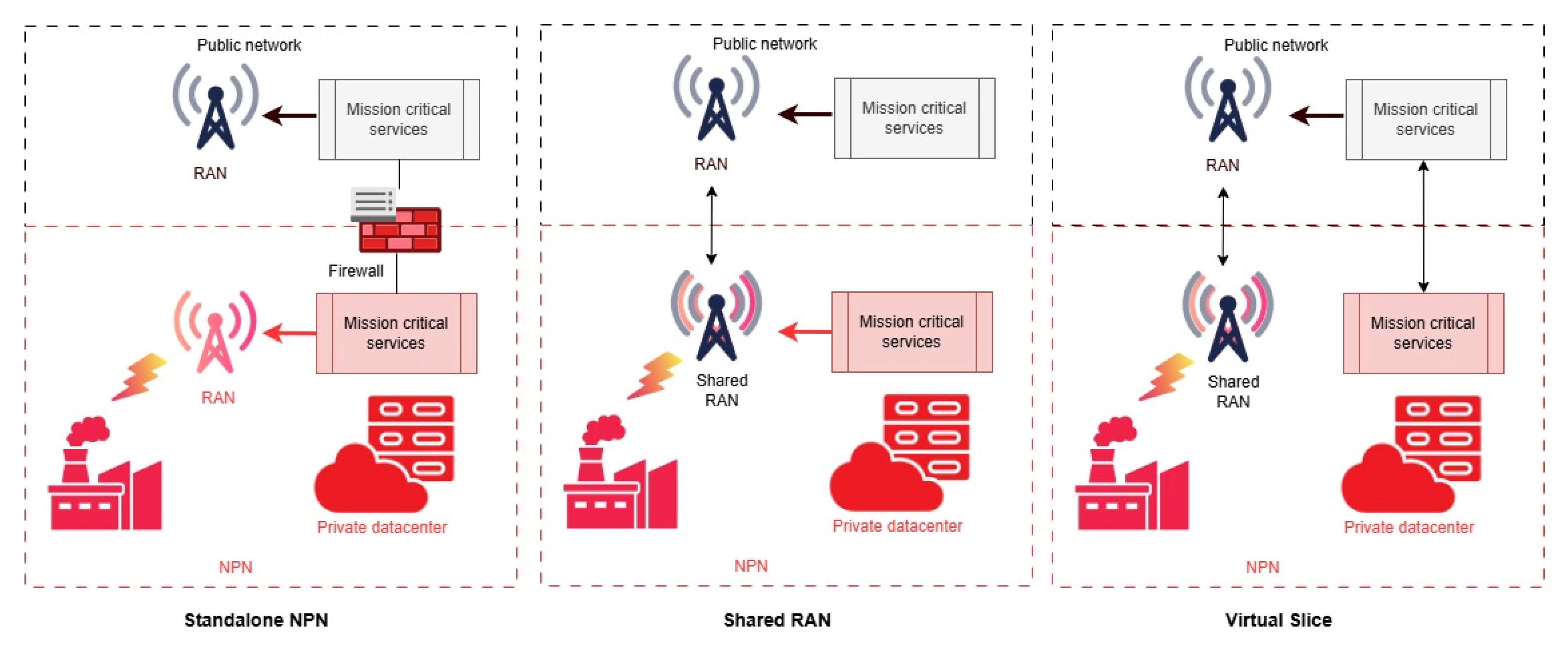 Sensors 25 05156 g004 Sensors 25 05156 g004
