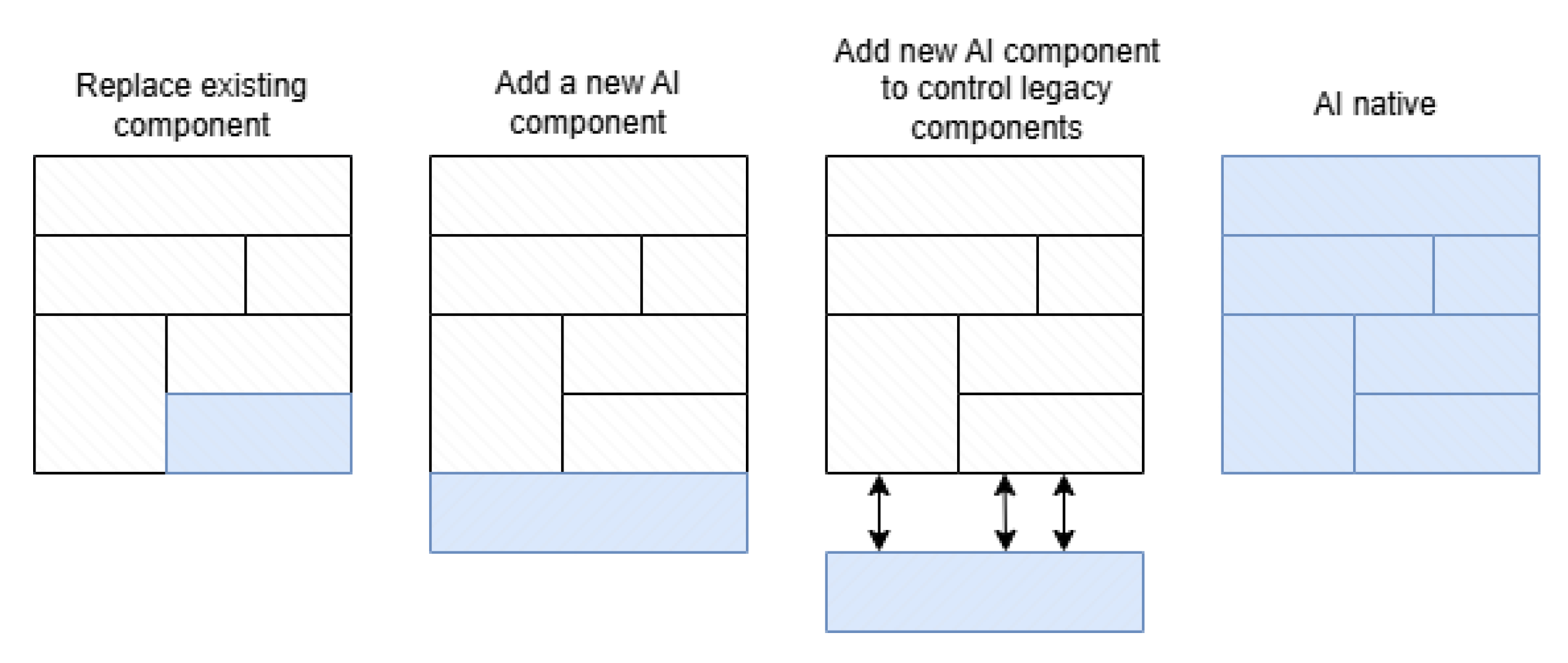 Sensors 25 05156 g005 Sensors 25 05156 g005