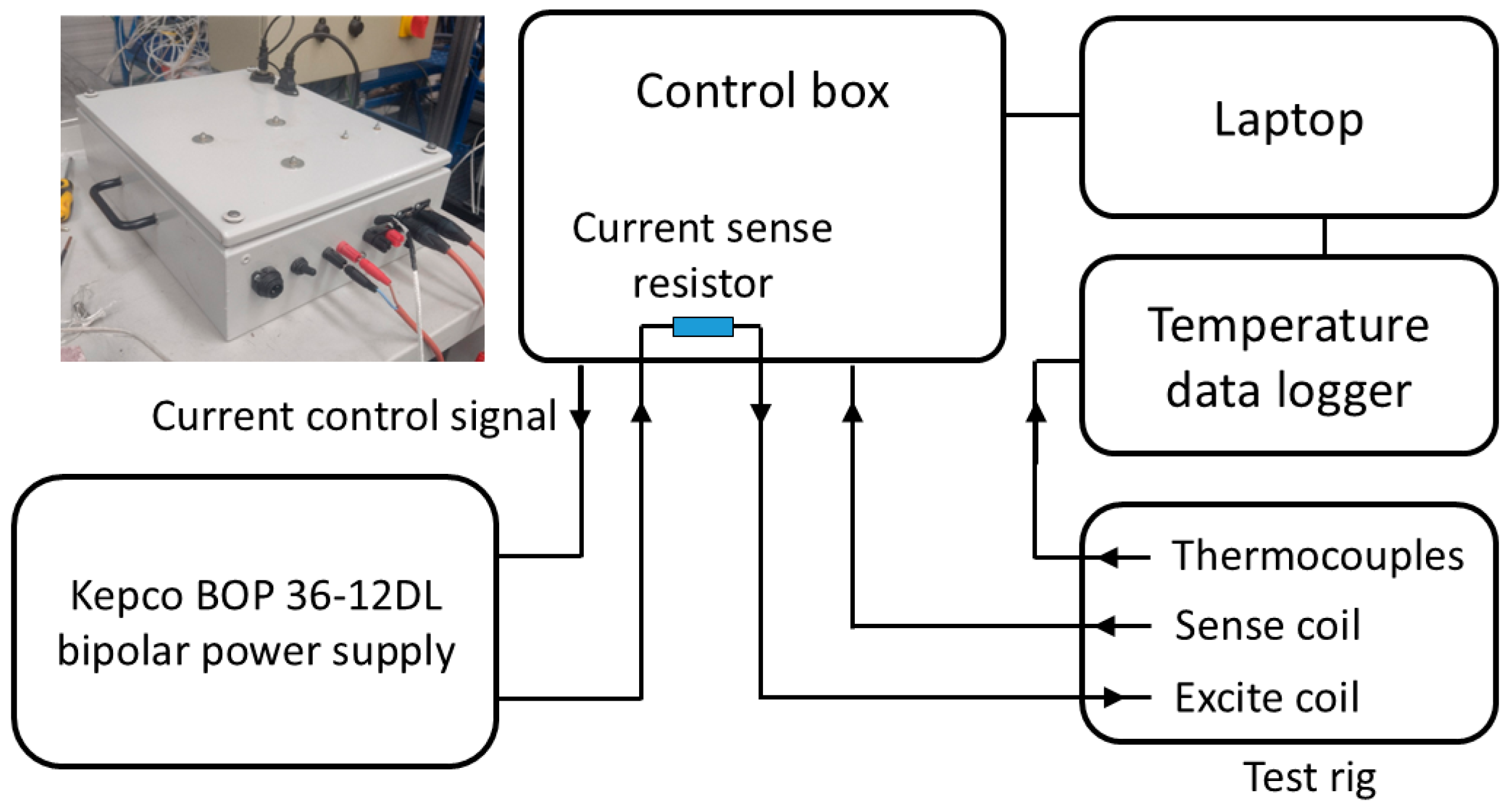 Sensors 25 05158 g003