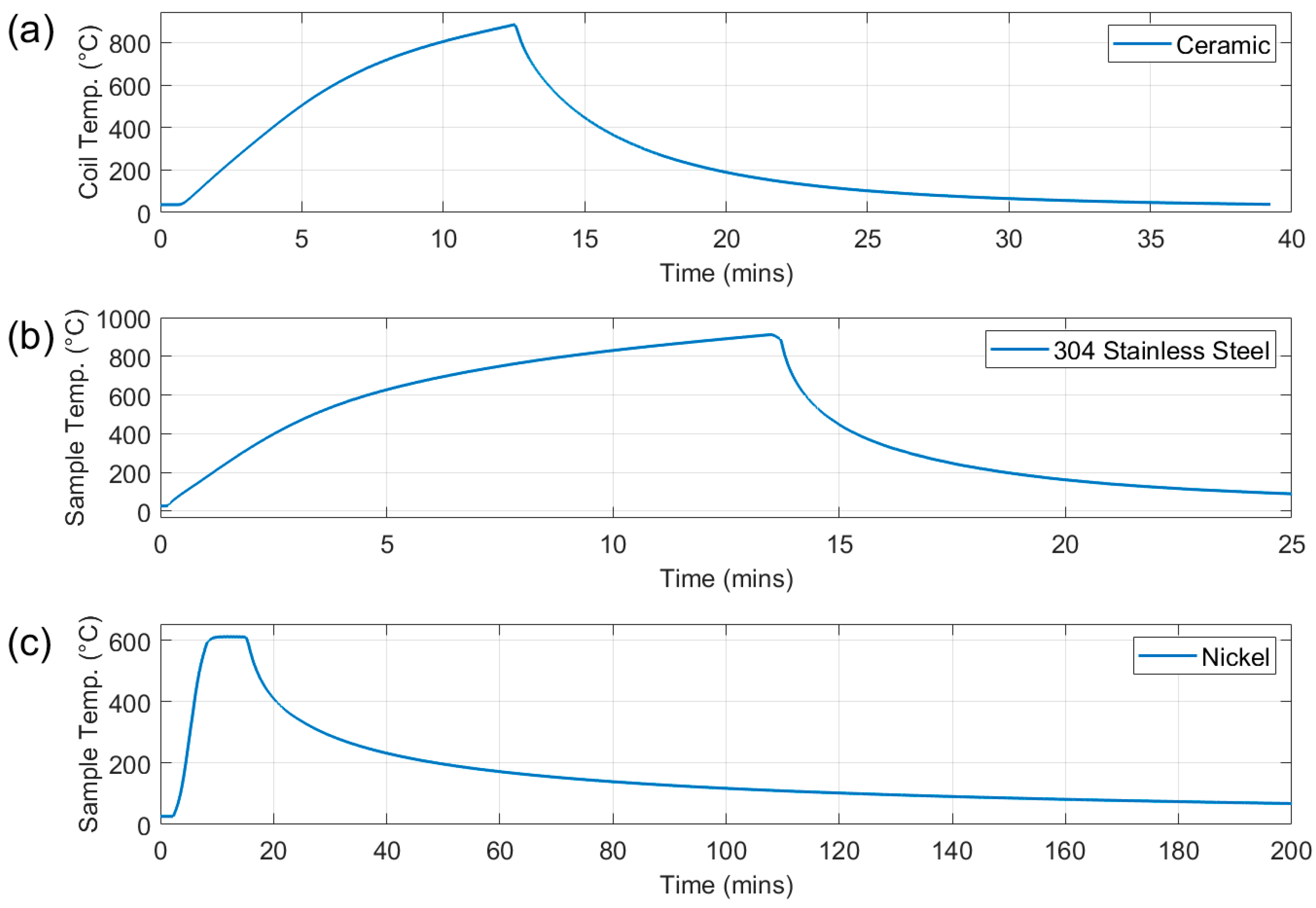 Sensors 25 05158 g006