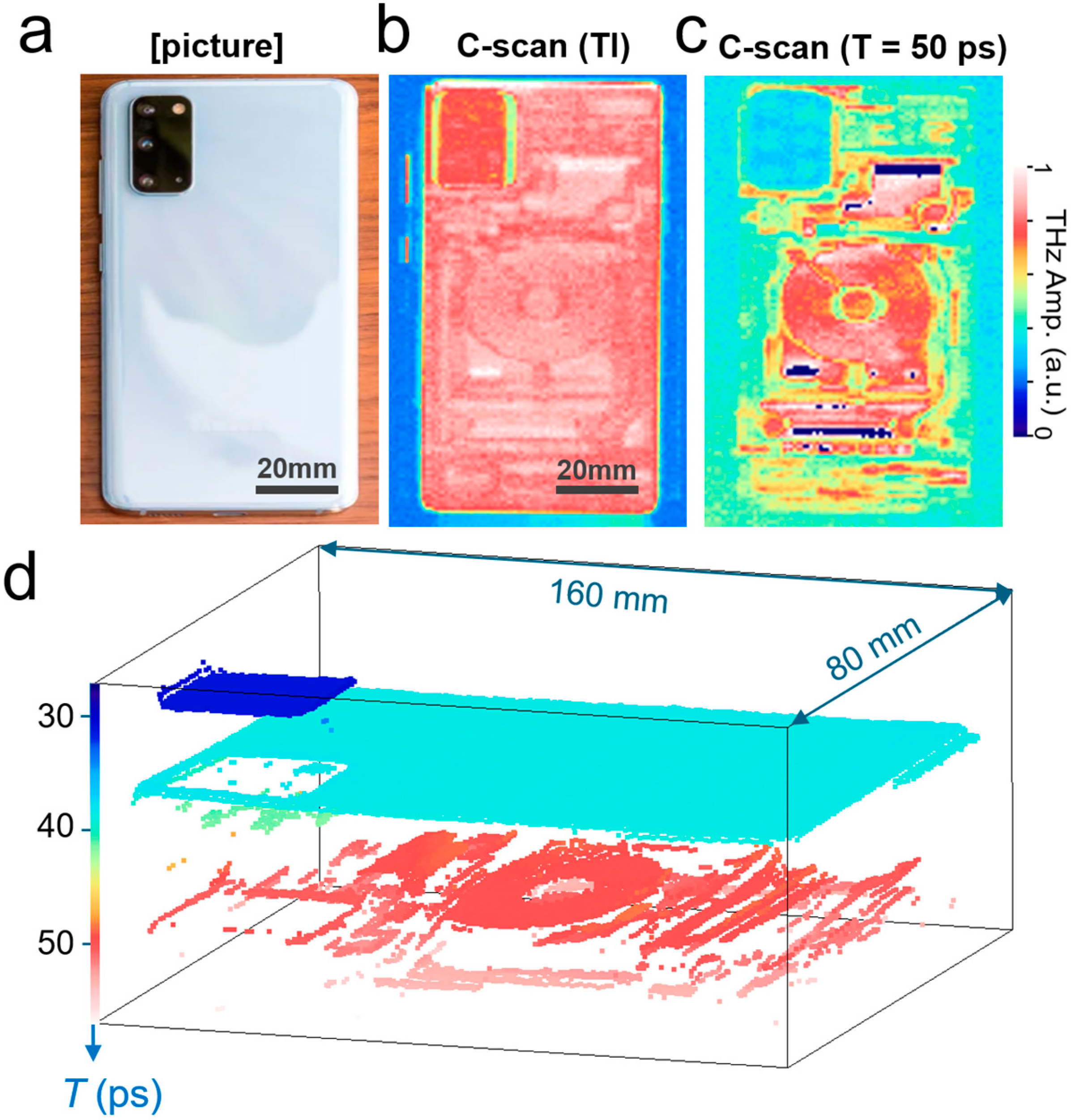 Sensors 25 05160 g002