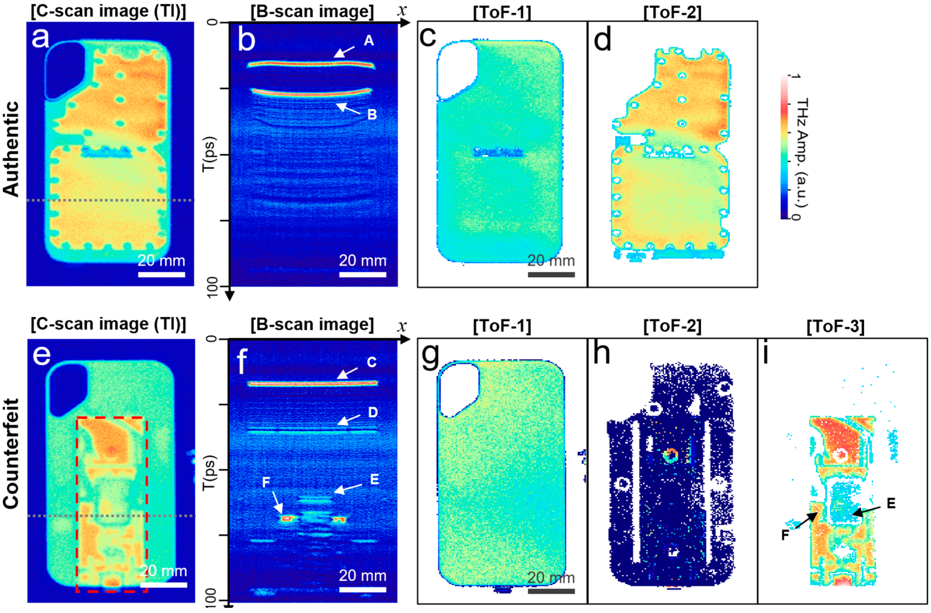 Sensors 25 05160 g003