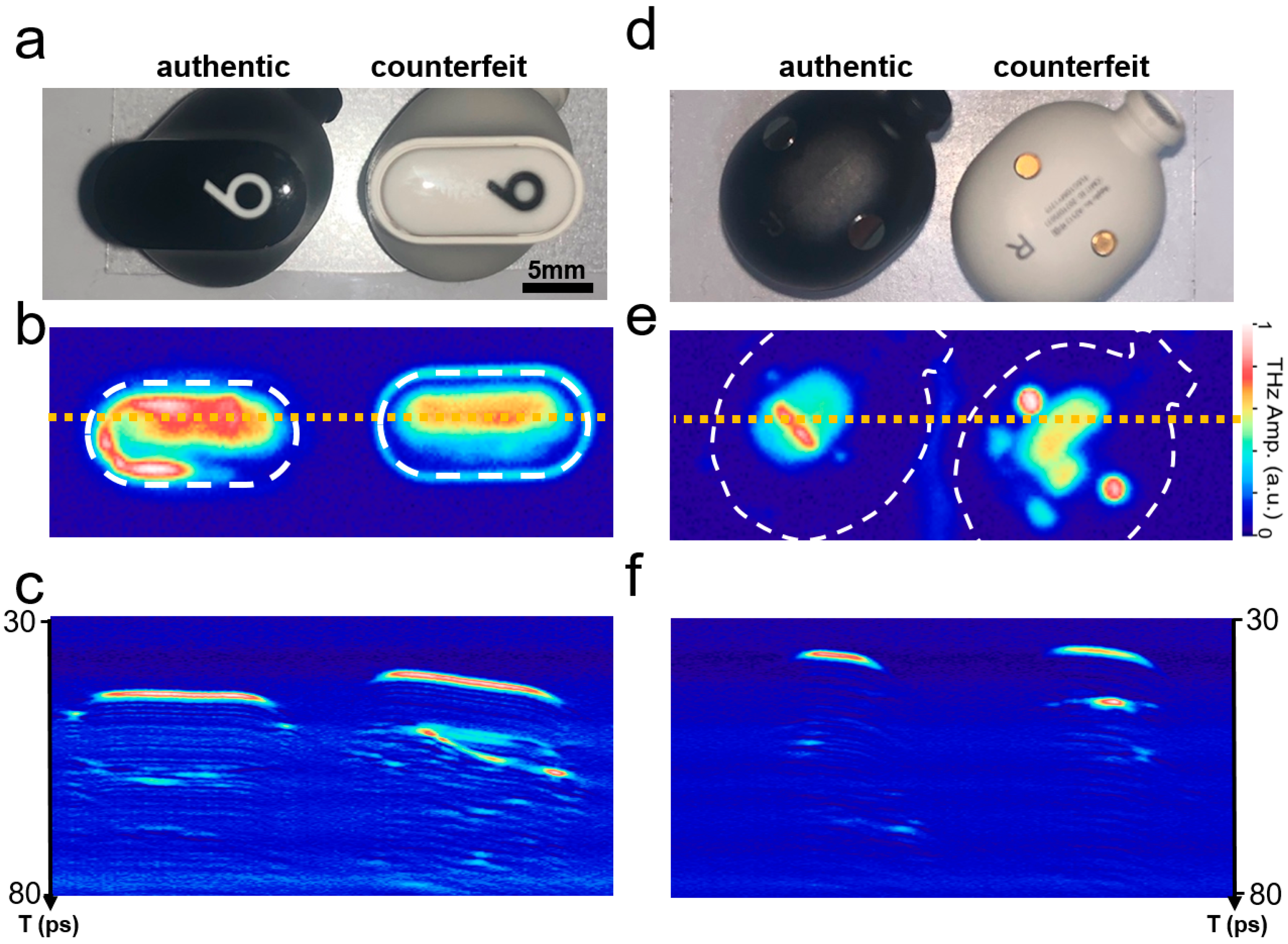 Sensors 25 05160 g004