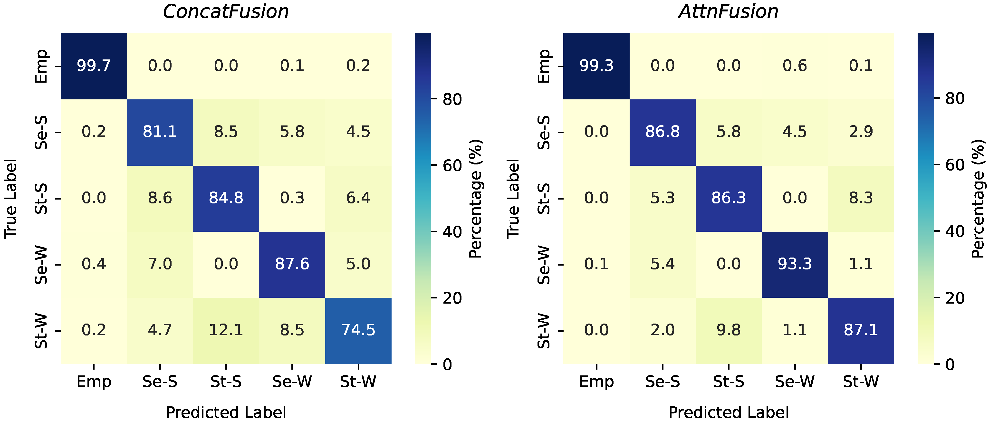 Sensors 25 05164 g009