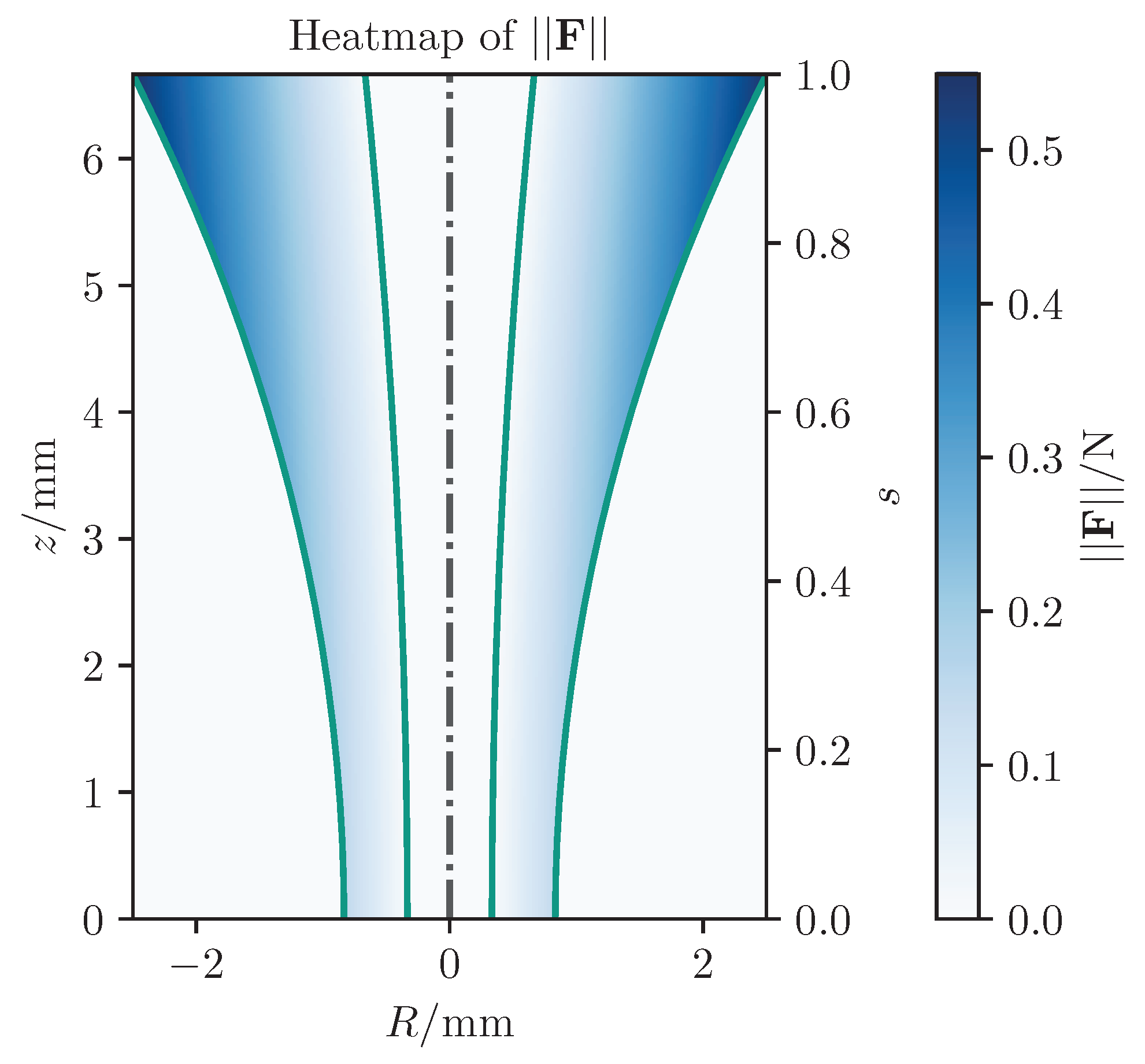 Sensors 25 05165 g004 Sensors 25 05165 g004