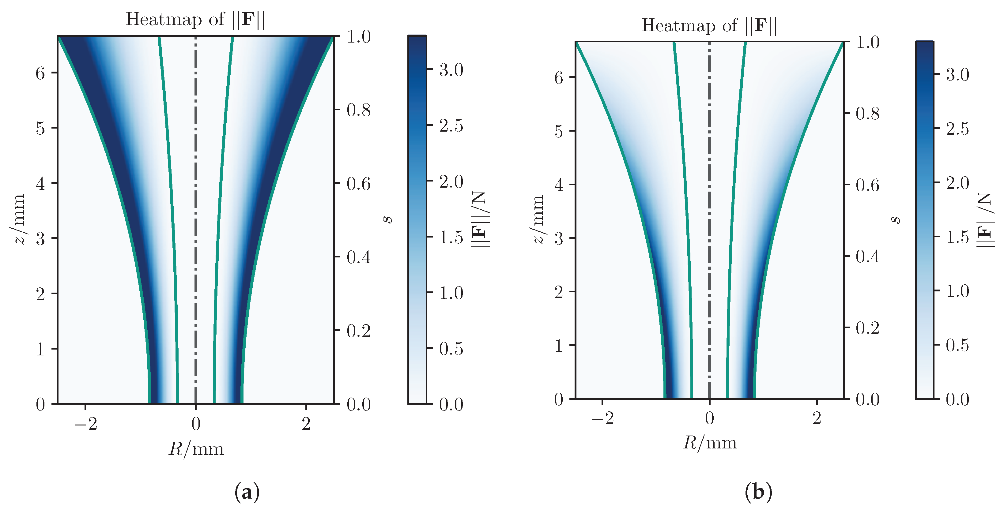 Sensors 25 05165 g005 Sensors 25 05165 g005